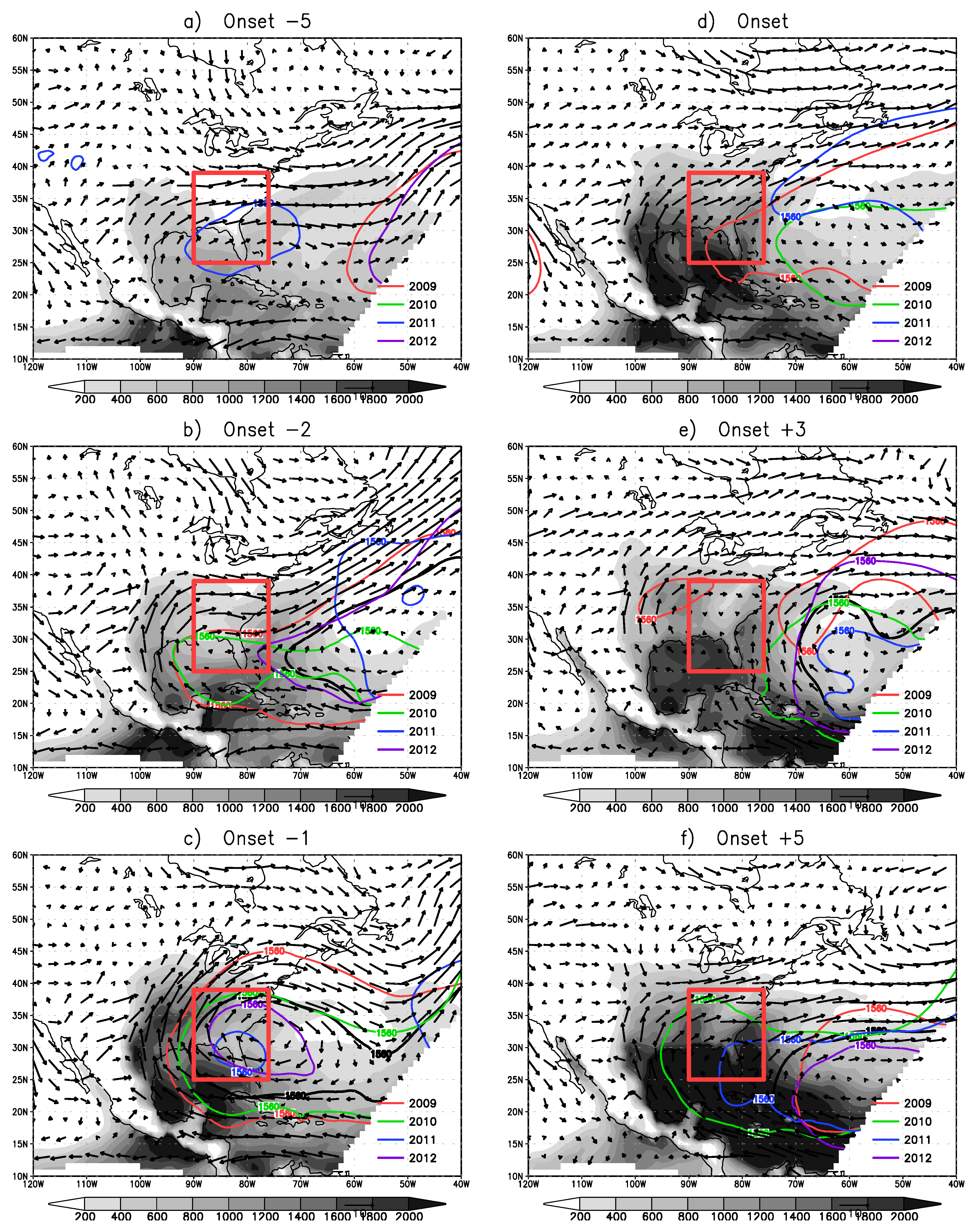 Atmosphere 12 00213 g003 Atmosphere 12 00213 g003