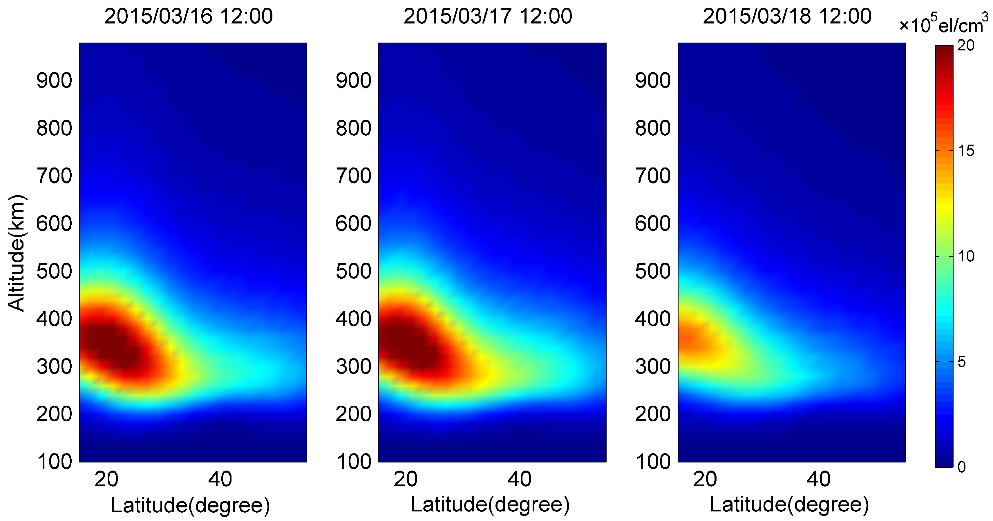 Atmosphere 12 00215 g011 Atmosphere 12 00215 g011