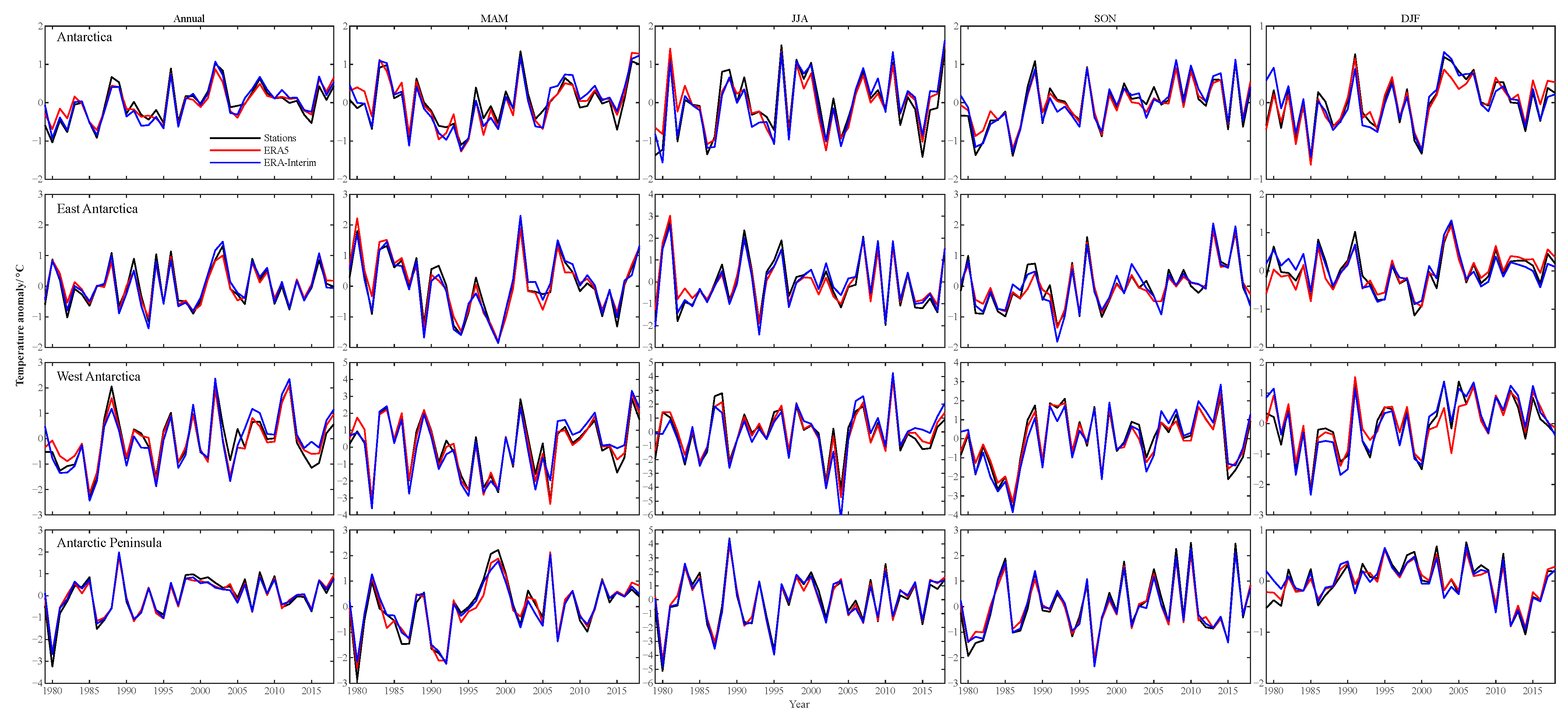 Atmosphere 12 00217 g003