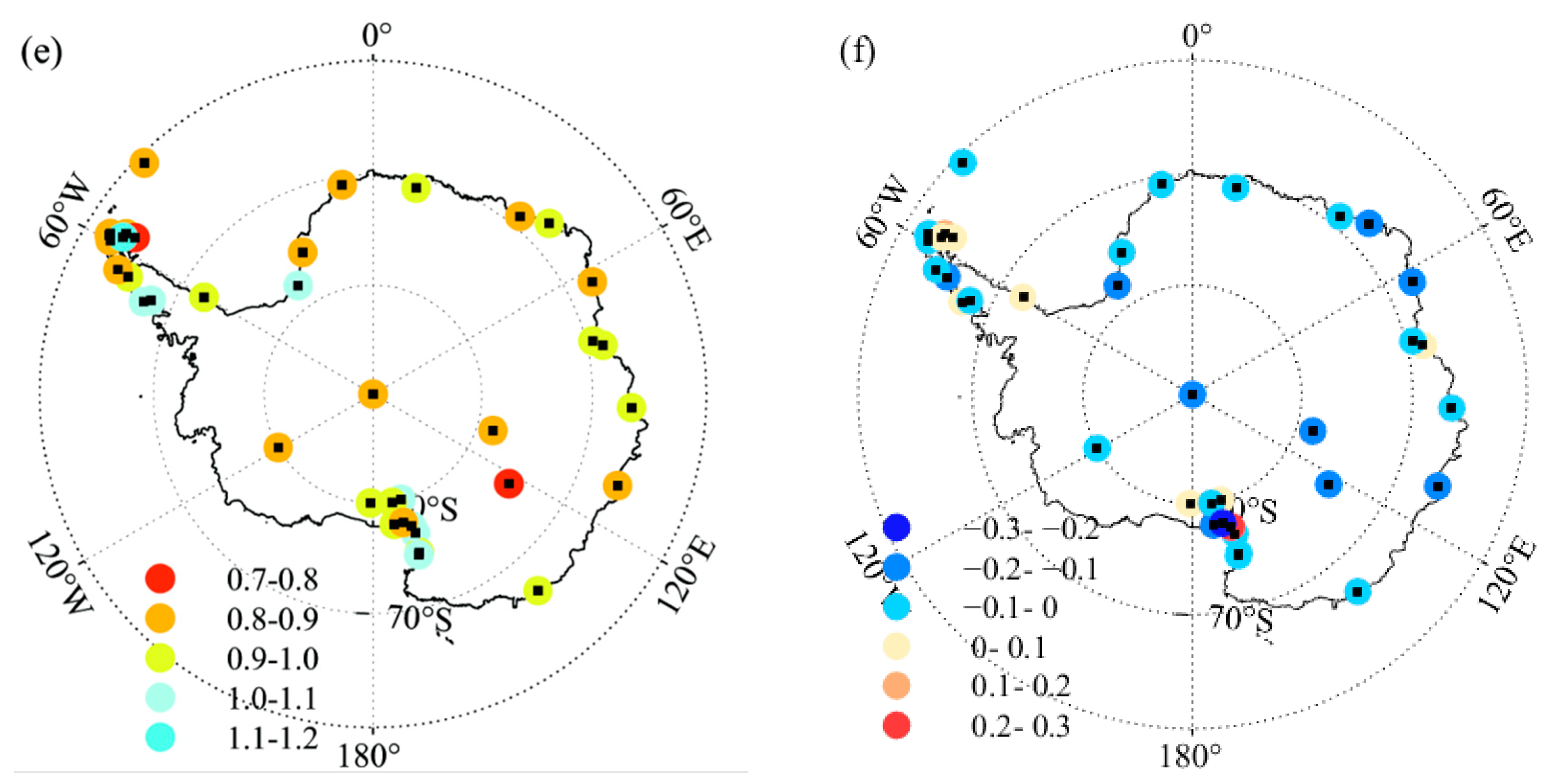 Atmosphere 12 00217 g005b