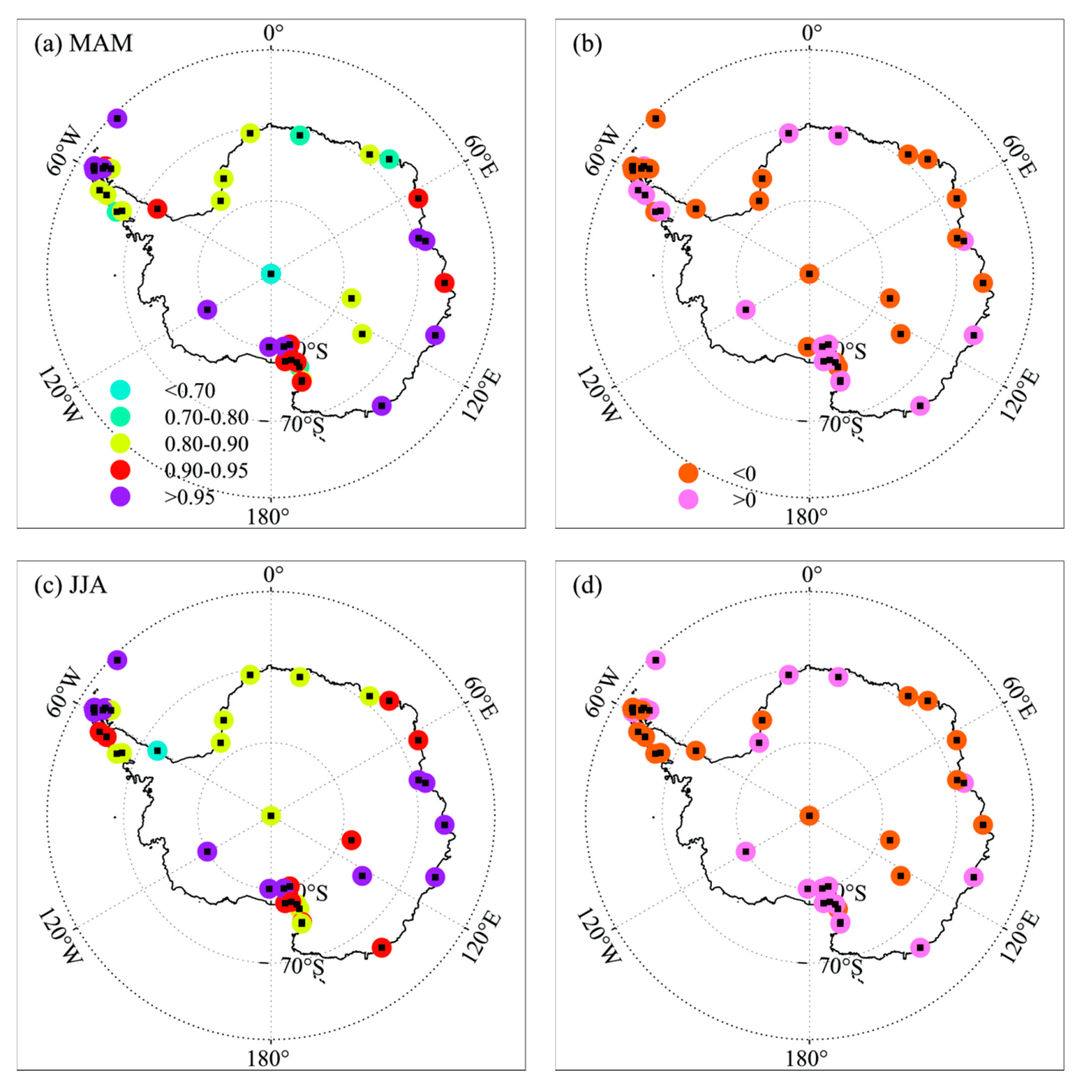 Atmosphere 12 00217 g006a