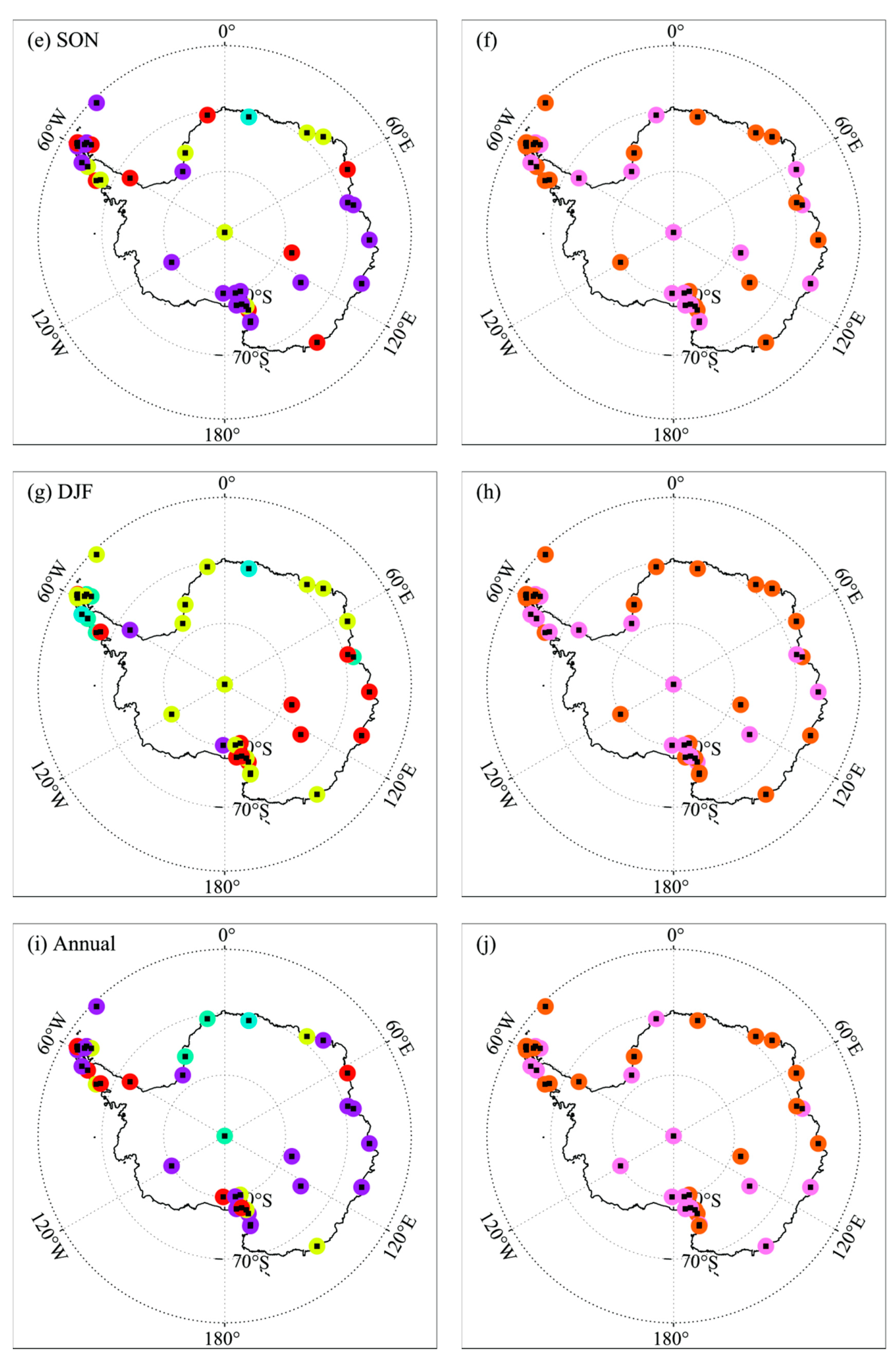 Atmosphere 12 00217 g006b