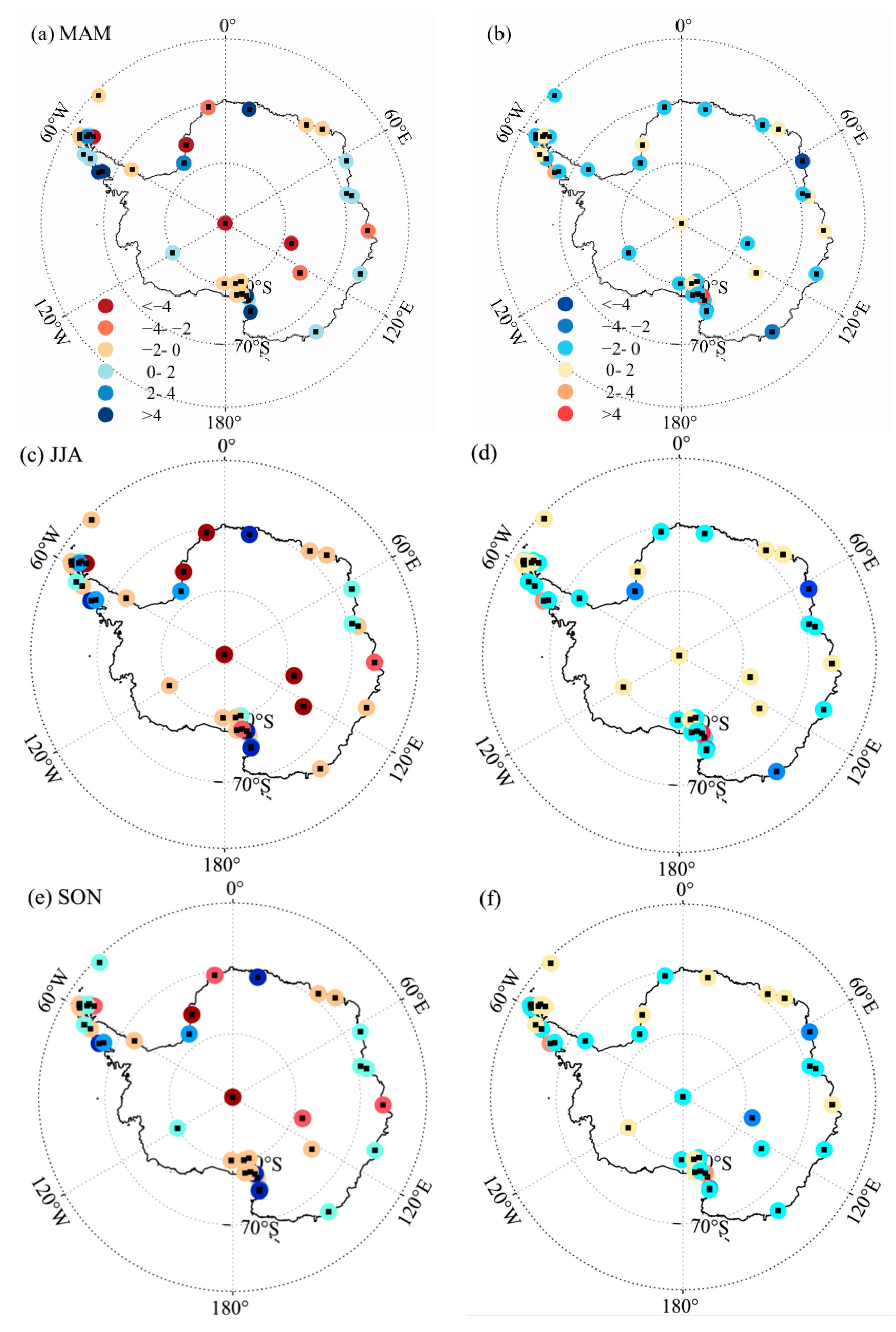 Atmosphere 12 00217 g007a
