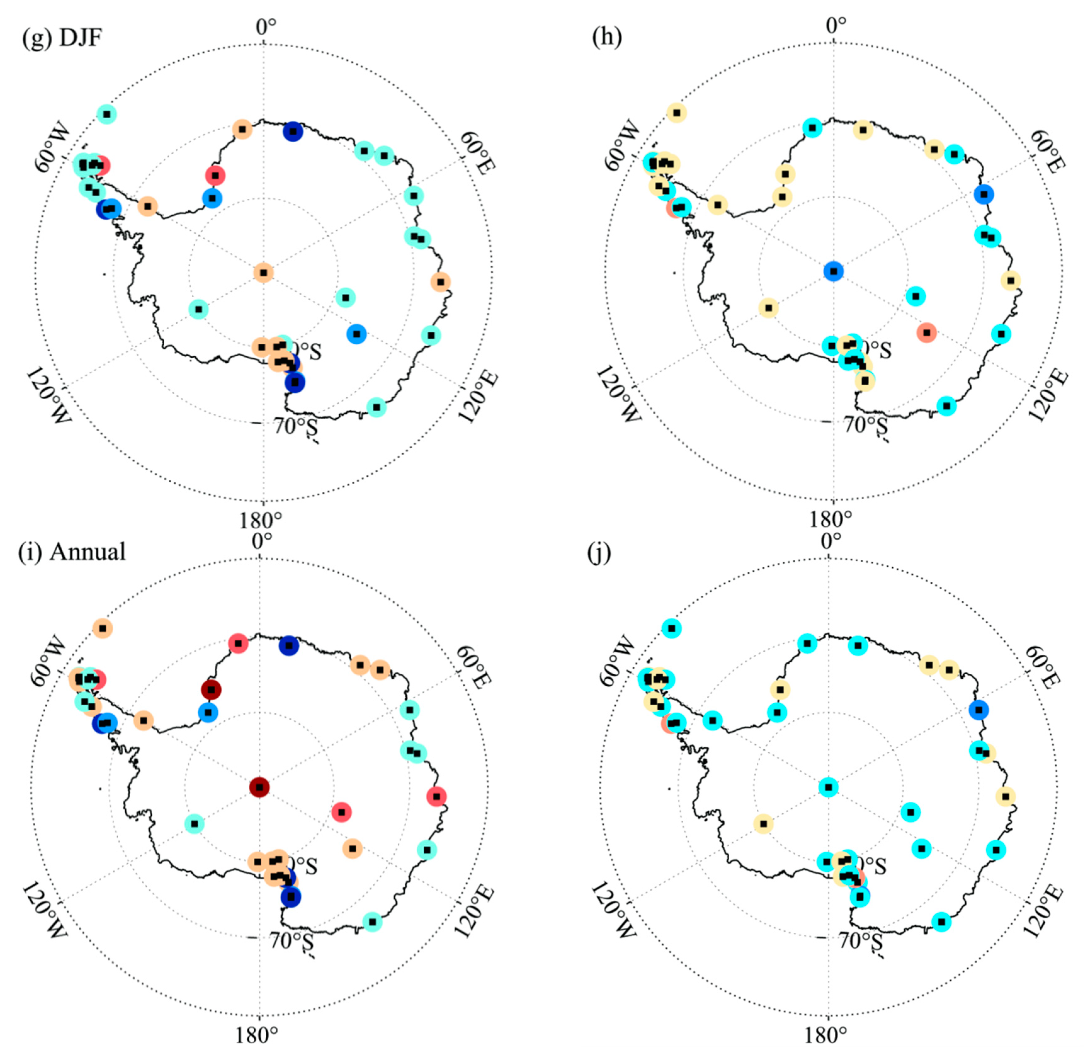 Atmosphere 12 00217 g007b