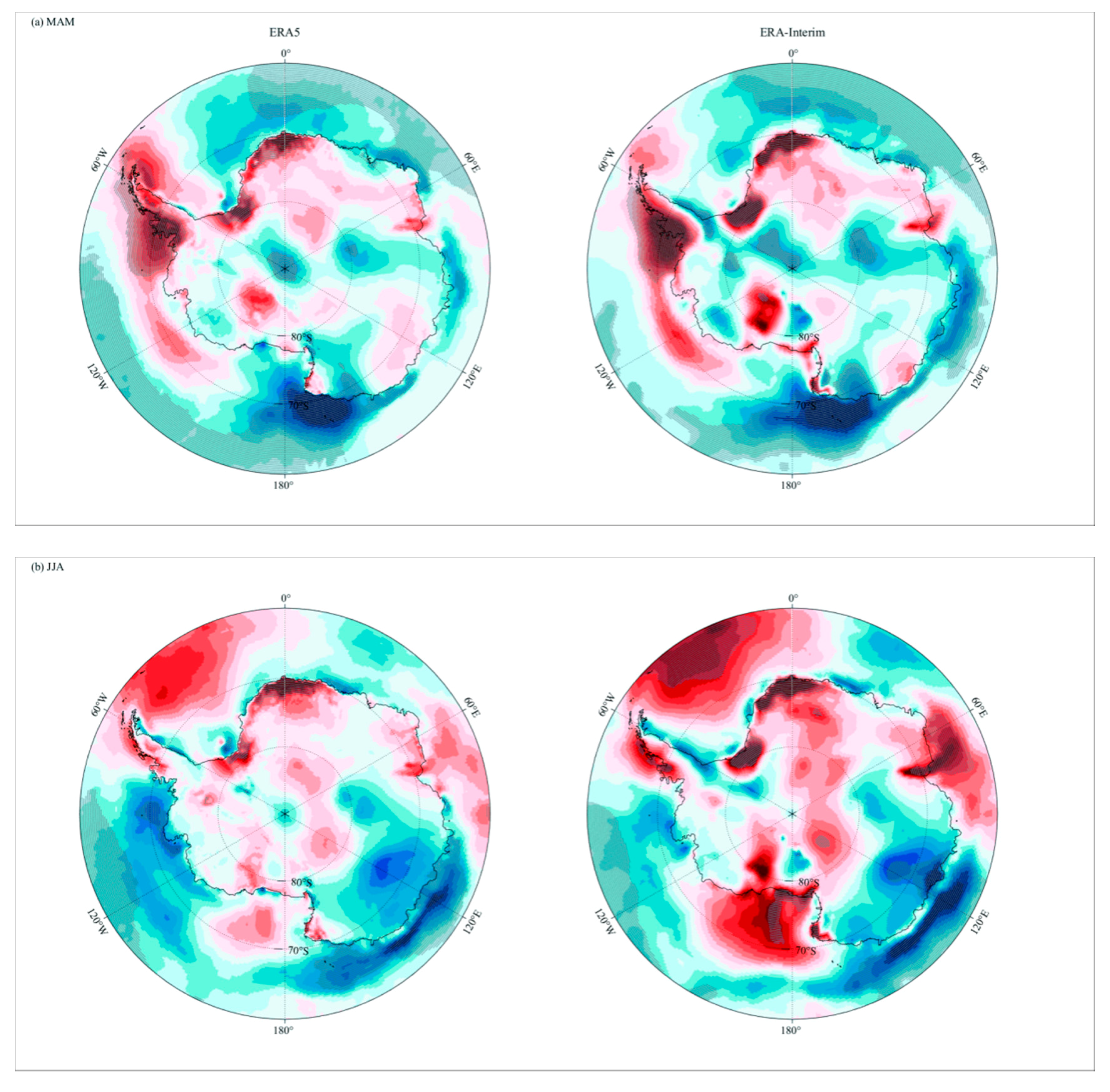 Atmosphere 12 00217 g009a