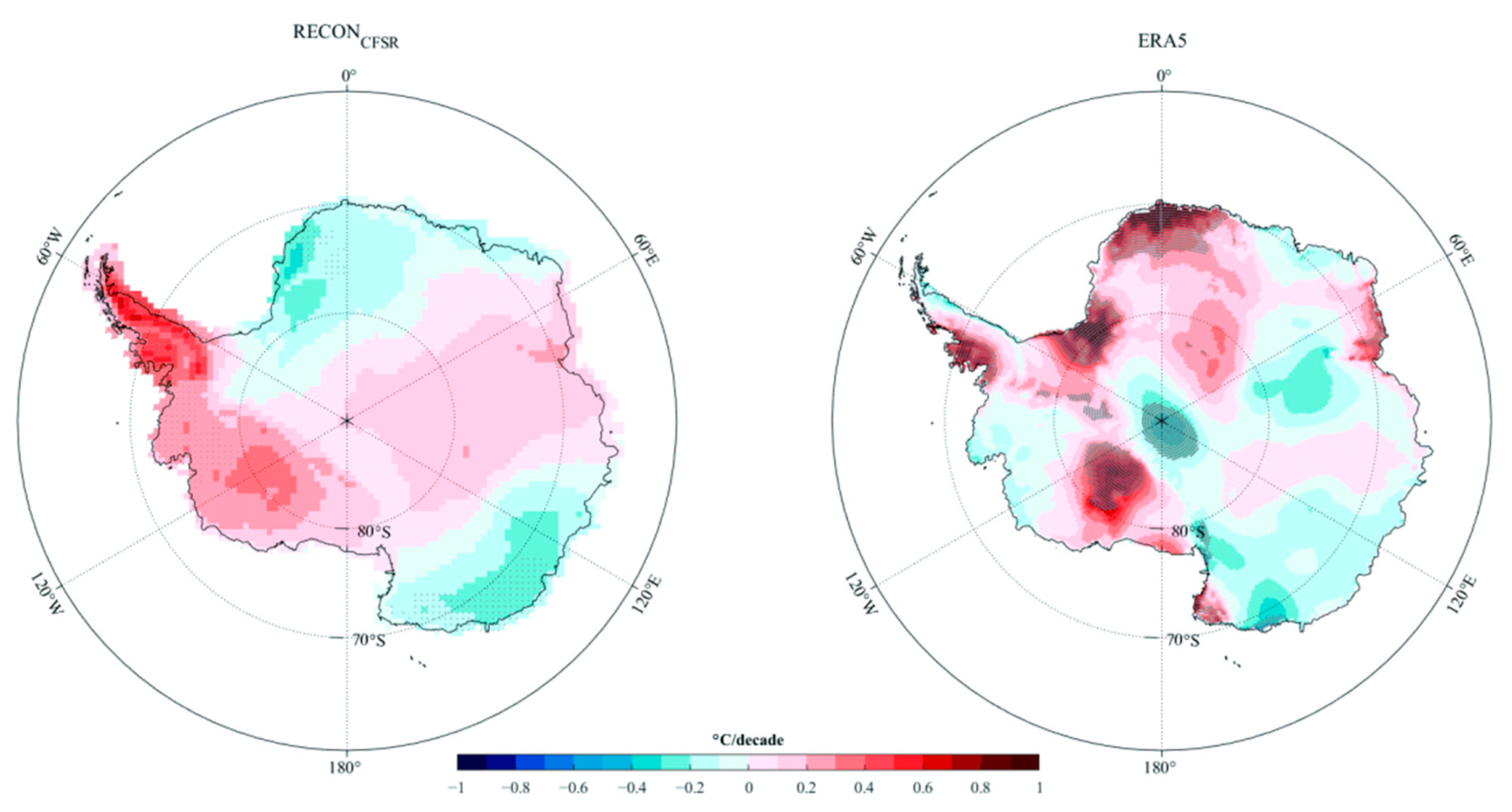 Atmosphere 12 00217 g011