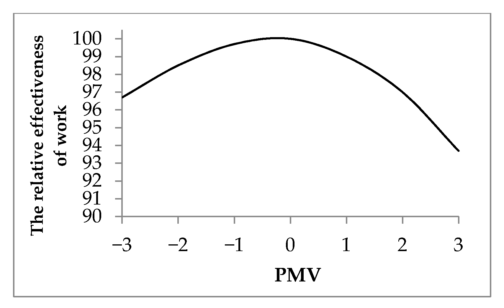 Atmosphere 12 00220 g003 Atmosphere 12 00220 g003