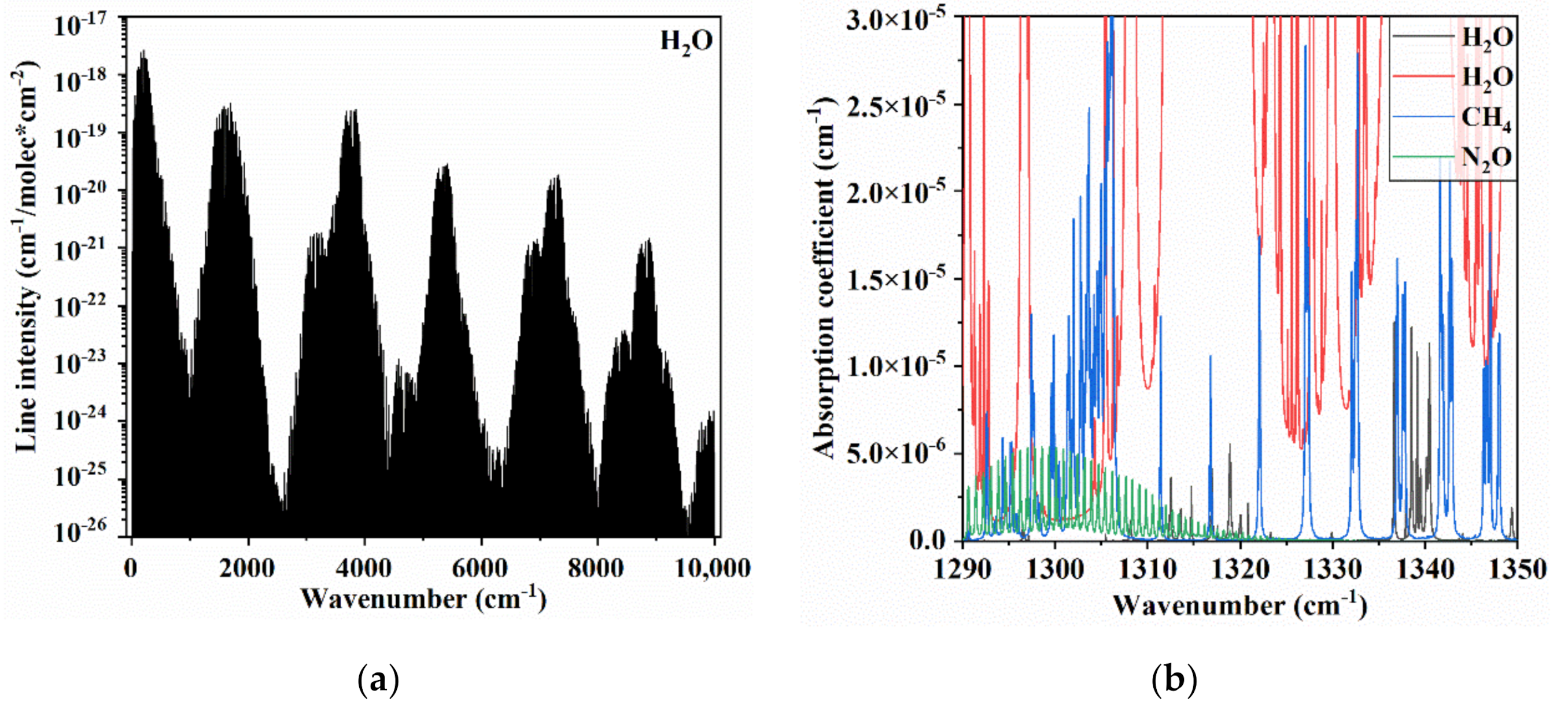 Atmosphere 12 00221 g001 Atmosphere 12 00221 g001