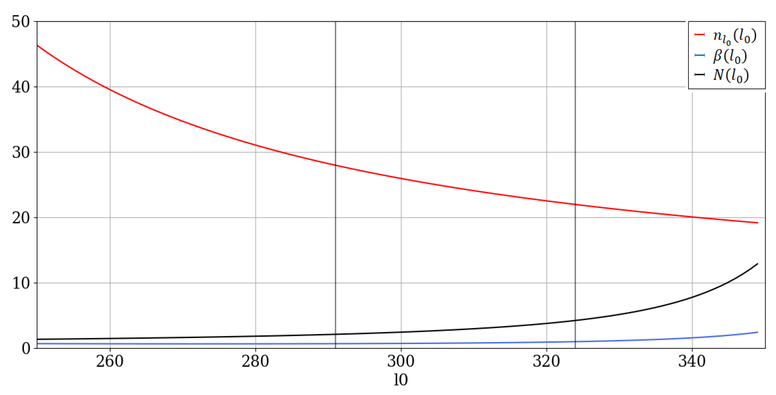 Atmosphere 12 00226 g007