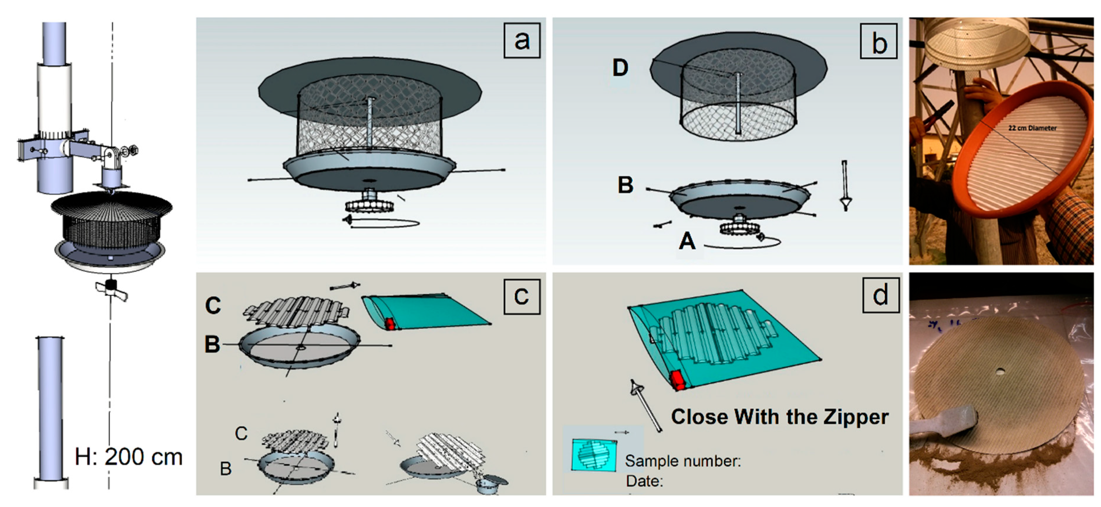 Atmosphere 12 00229 g002