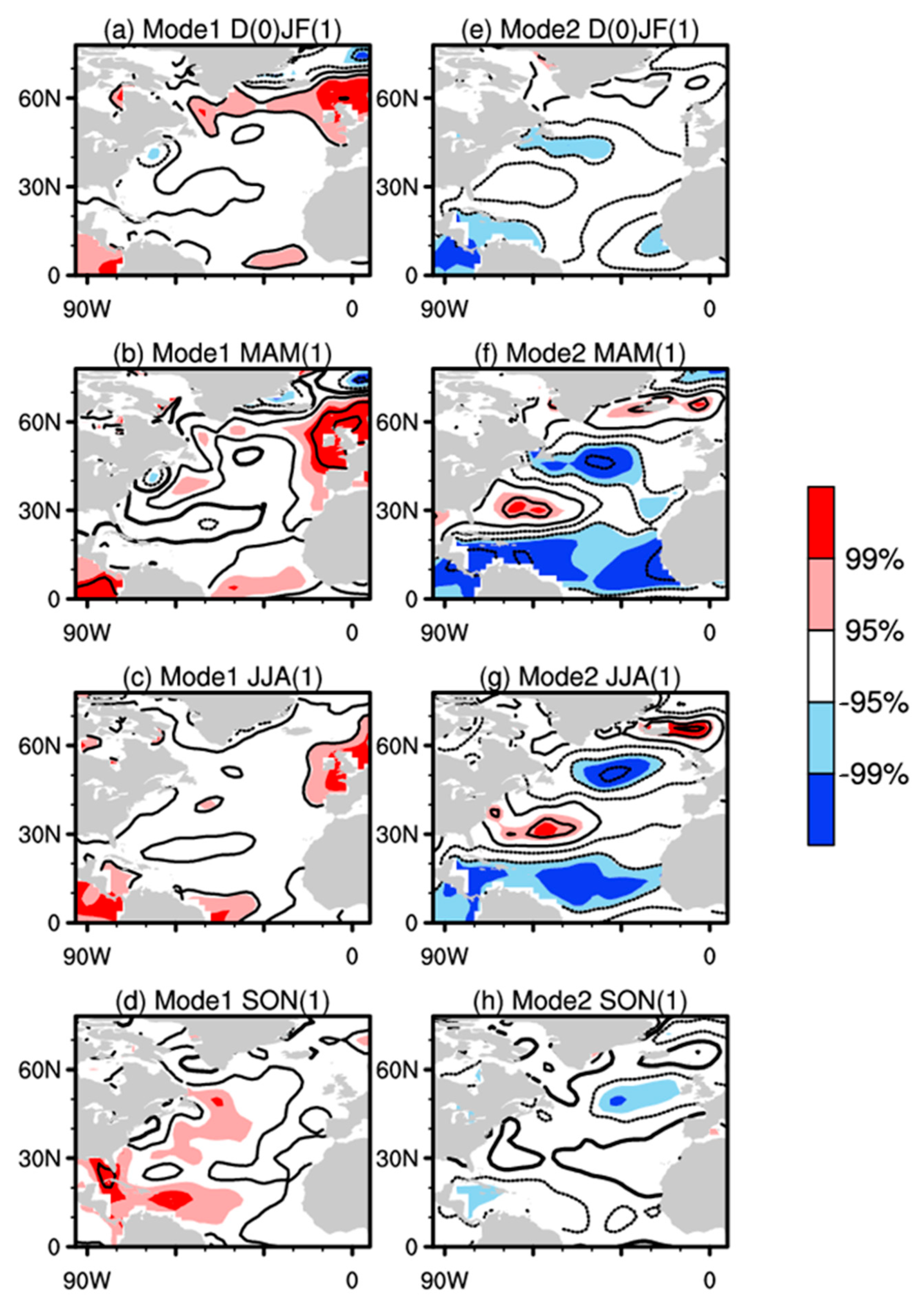 Atmosphere 12 00230 g008