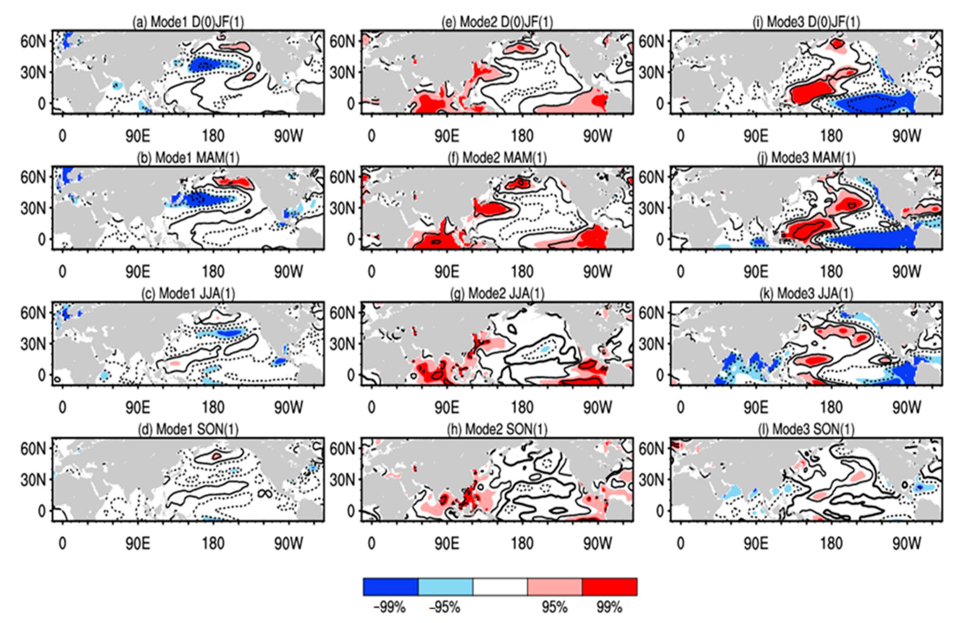 Atmosphere 12 00230 g012