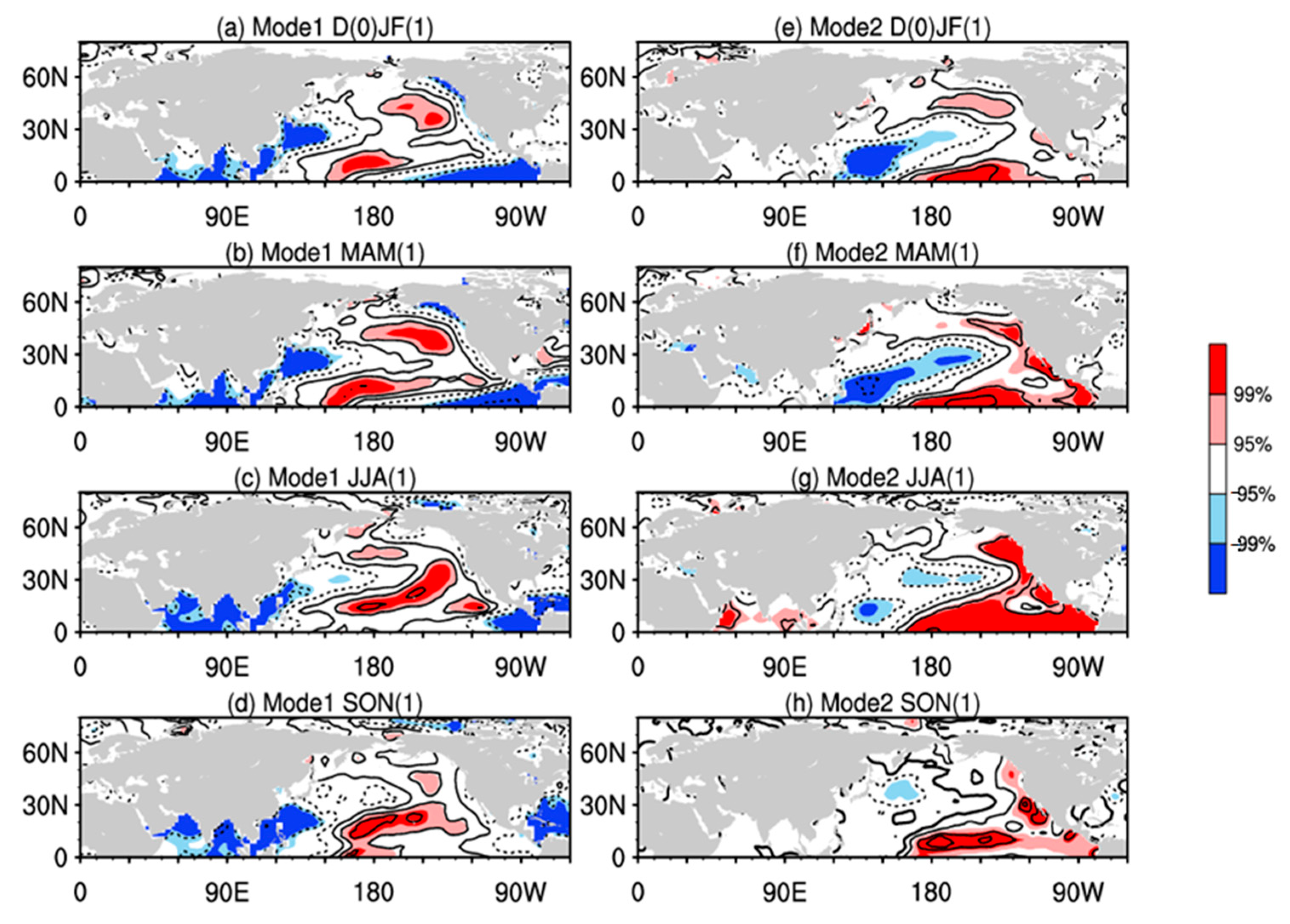 Atmosphere 12 00230 g013