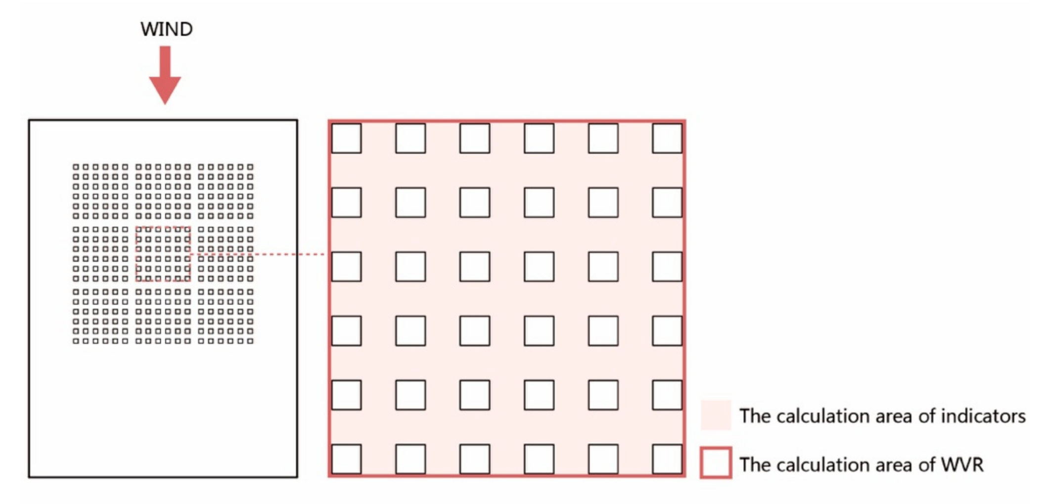 Atmosphere 12 00234 g008