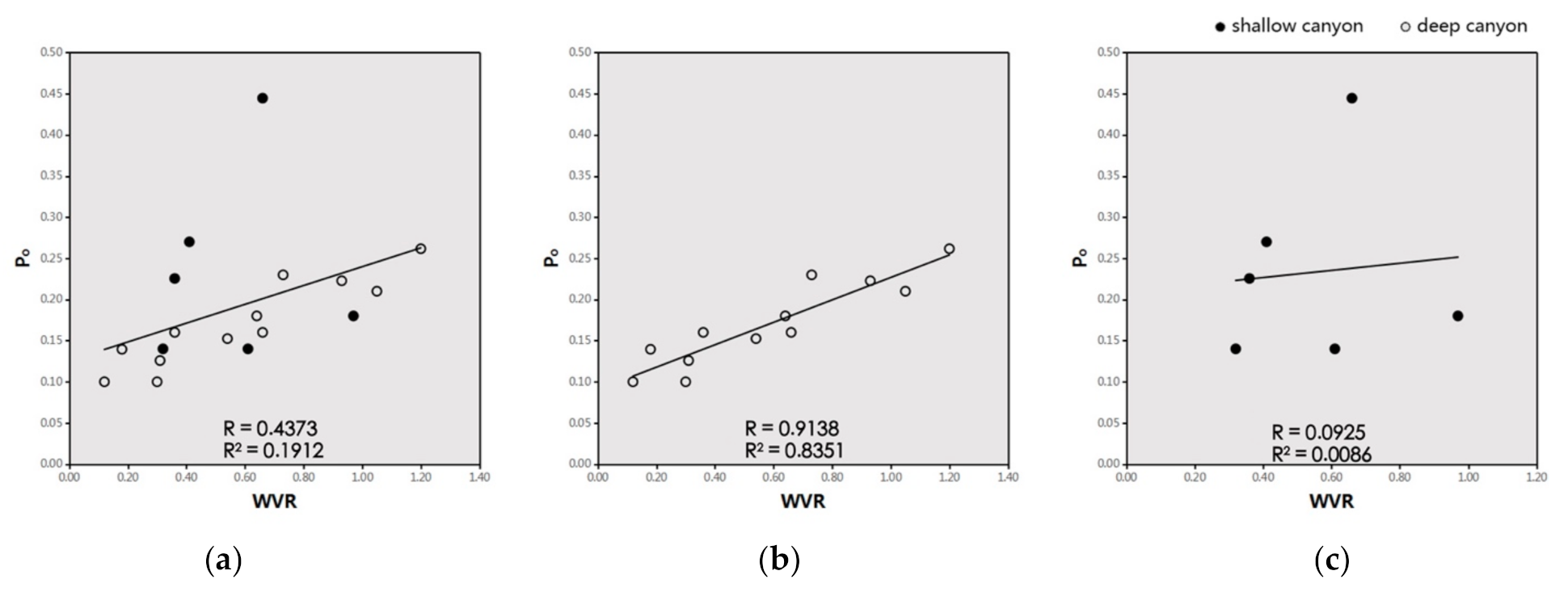 Atmosphere 12 00234 g014