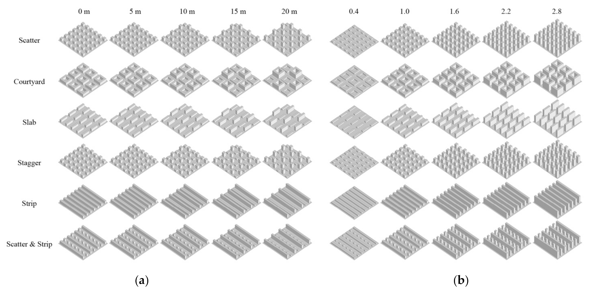 Atmosphere 12 00234 g017
