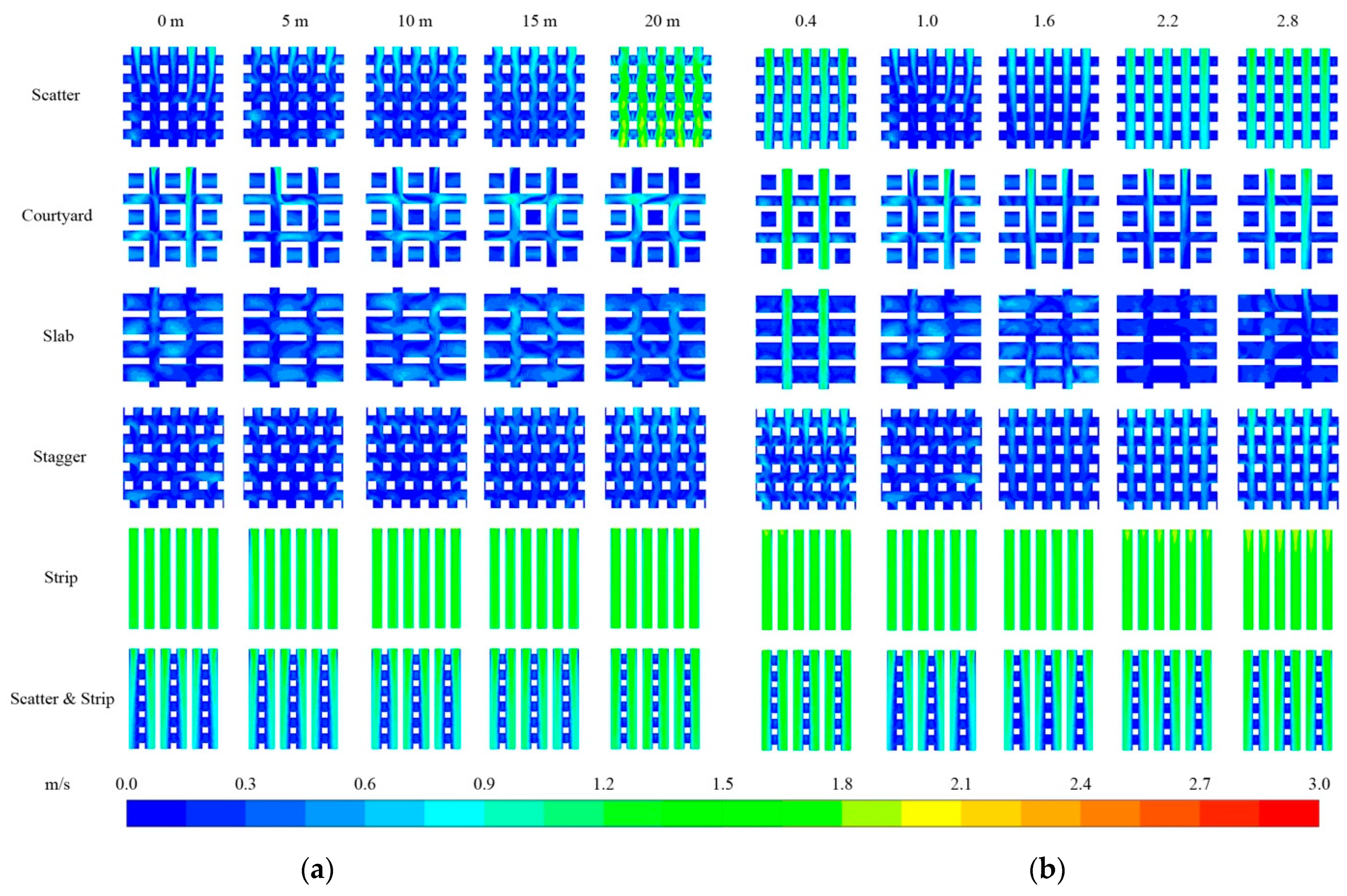 Atmosphere 12 00234 g018