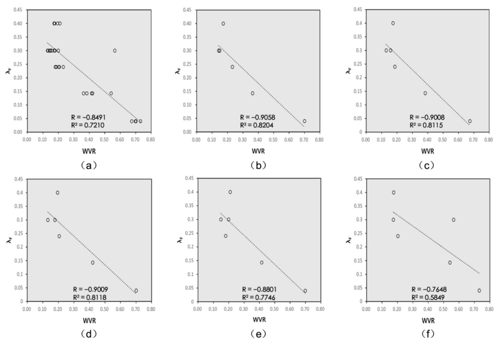 Atmosphere 12 00234 g019