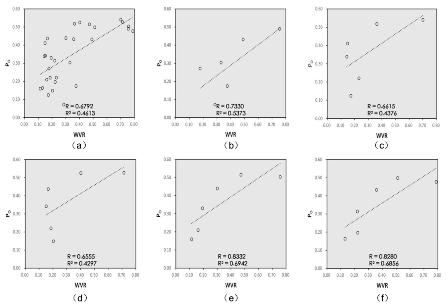 Atmosphere 12 00234 g020