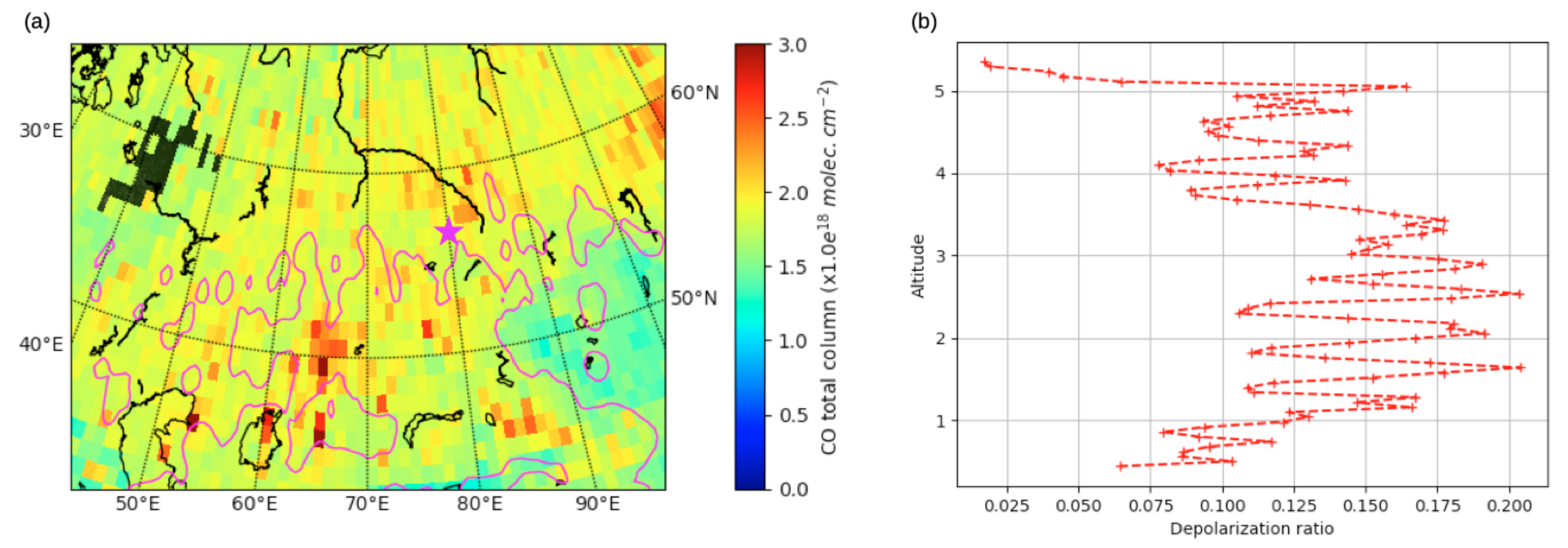 Atmosphere 12 00244 g005 Atmosphere 12 00244 g005