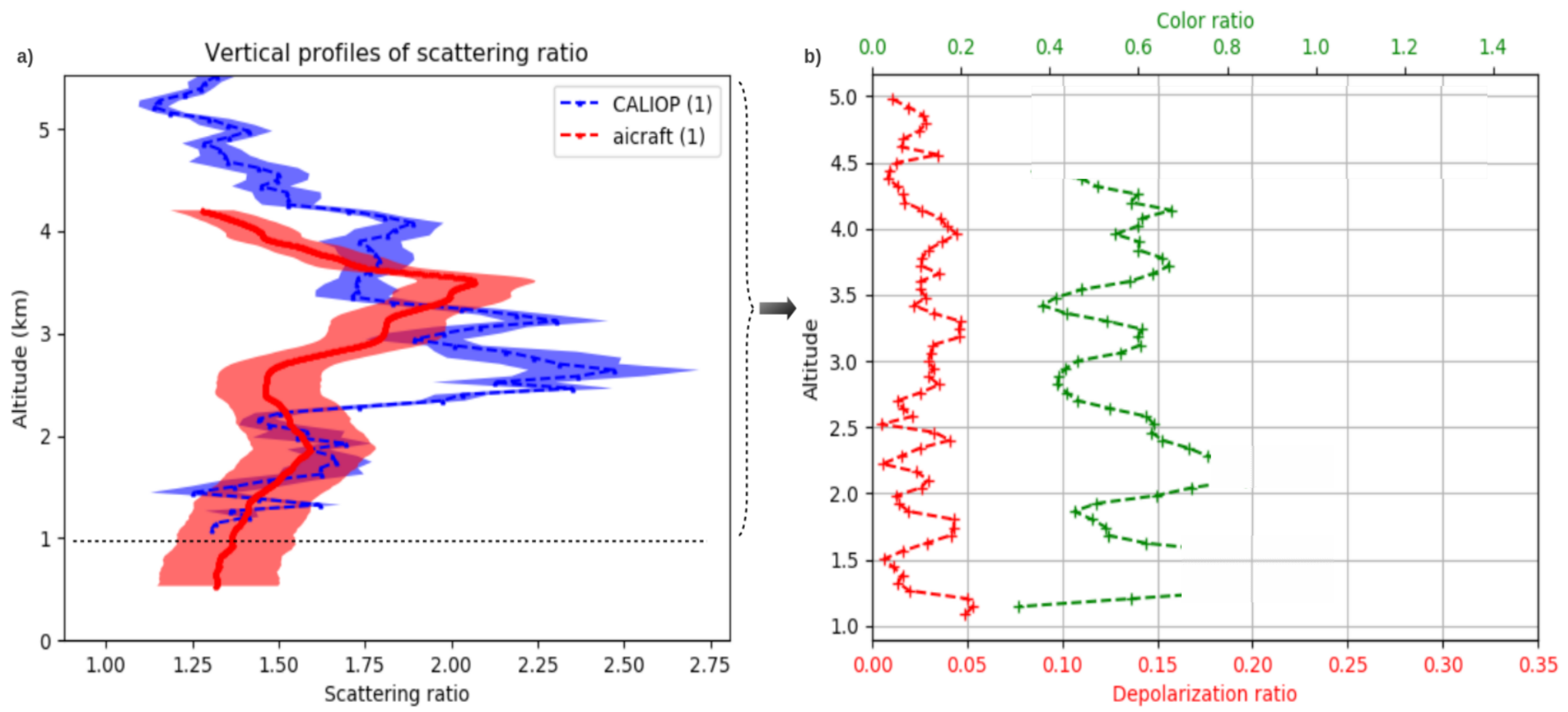 Atmosphere 12 00244 g025 Atmosphere 12 00244 g025