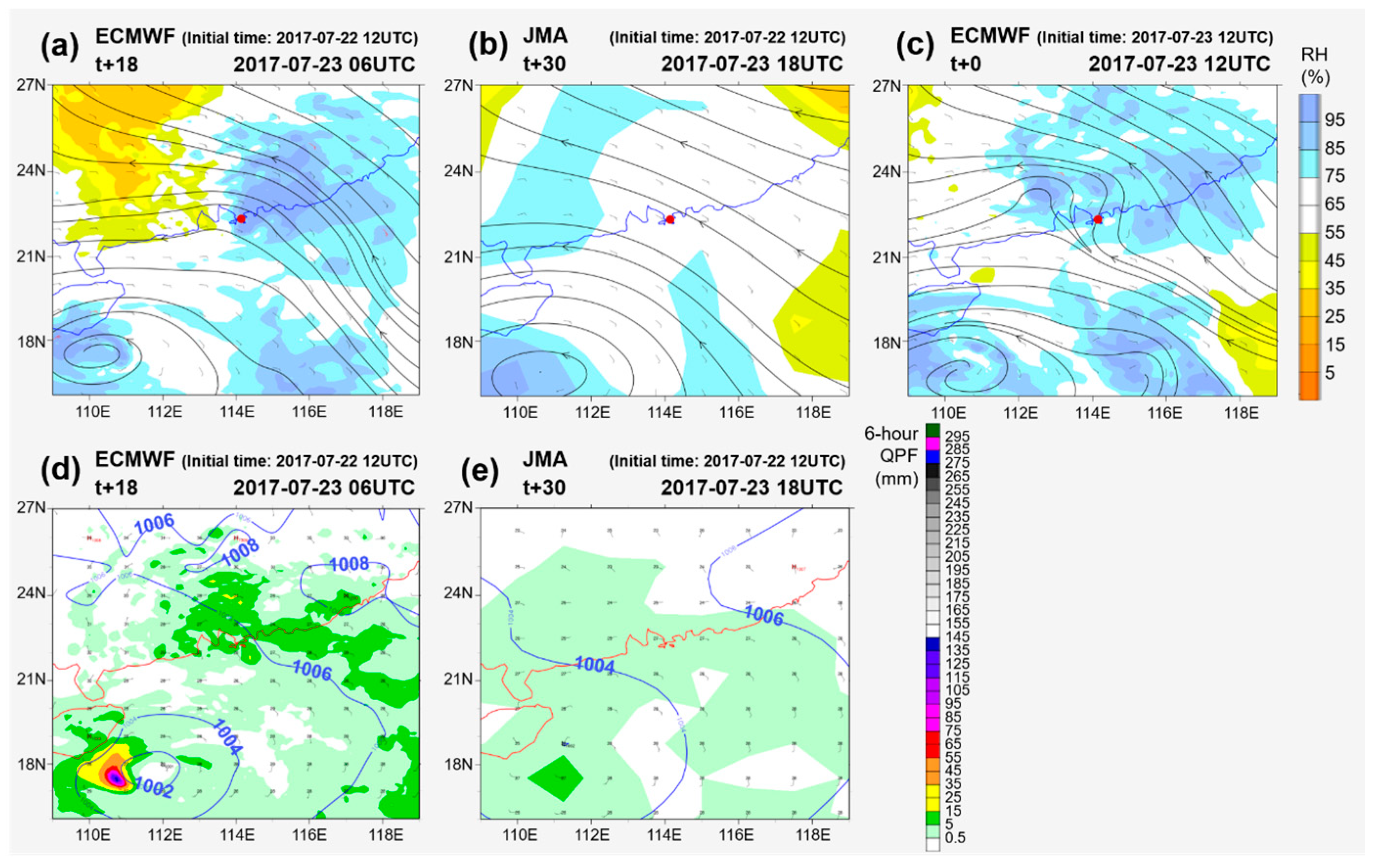 Atmosphere 12 00247 g012 Atmosphere 12 00247 g012