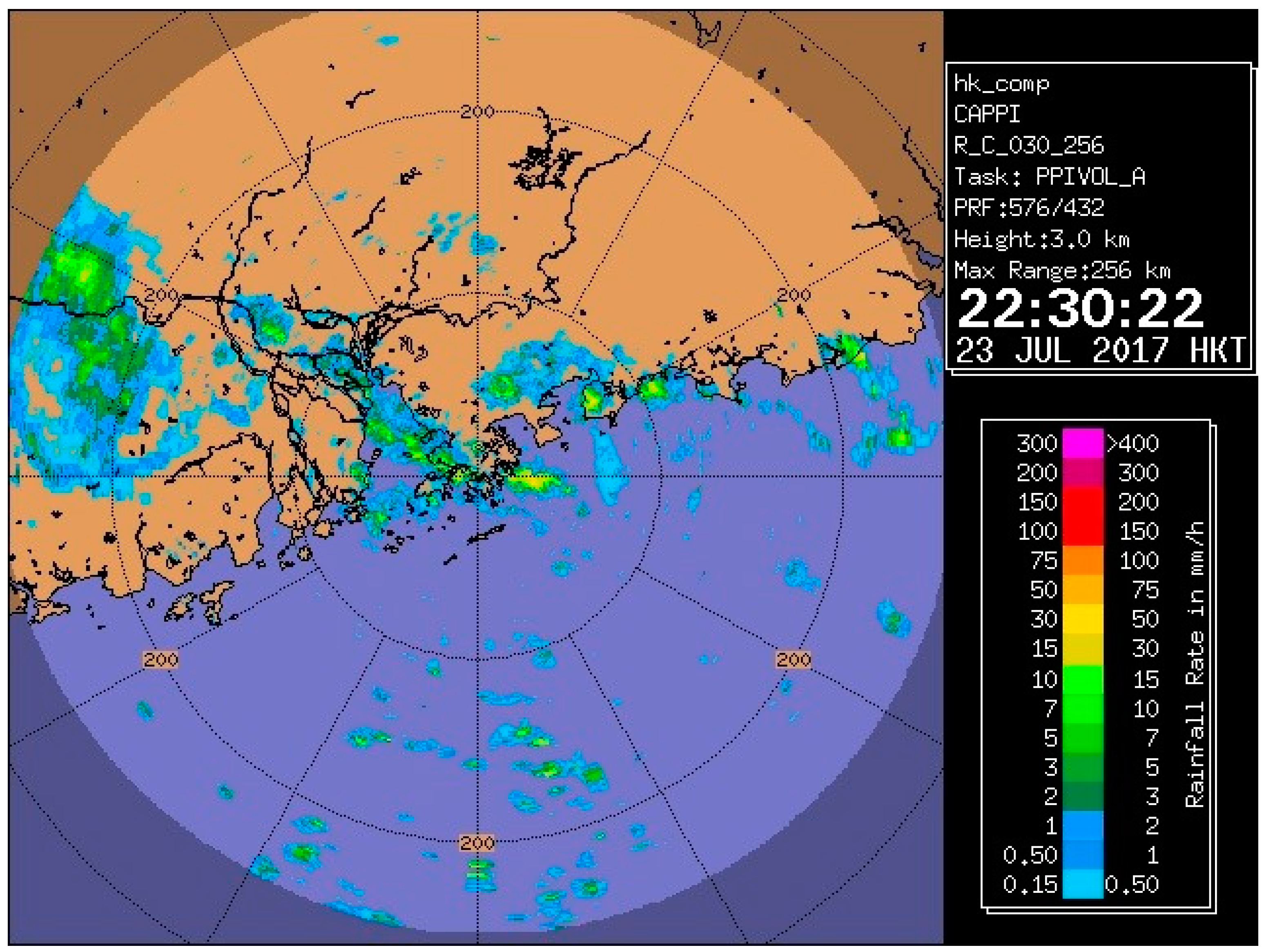Atmosphere 12 00247 g013 Atmosphere 12 00247 g013