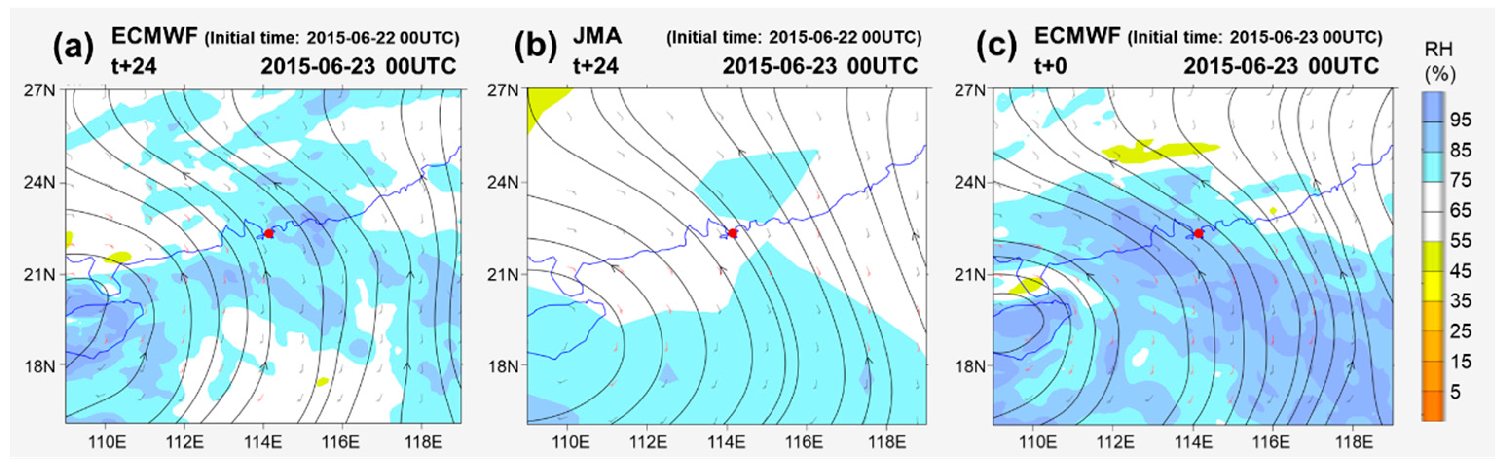 Atmosphere 12 00247 g015 Atmosphere 12 00247 g015