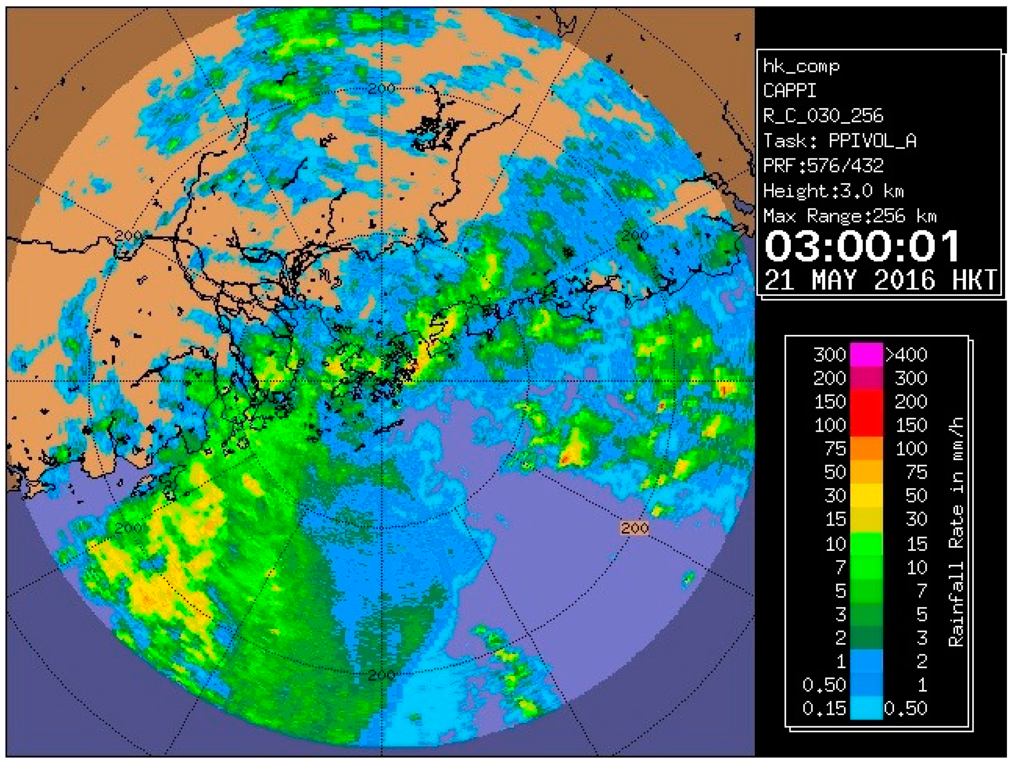 Atmosphere 12 00247 g018 Atmosphere 12 00247 g018
