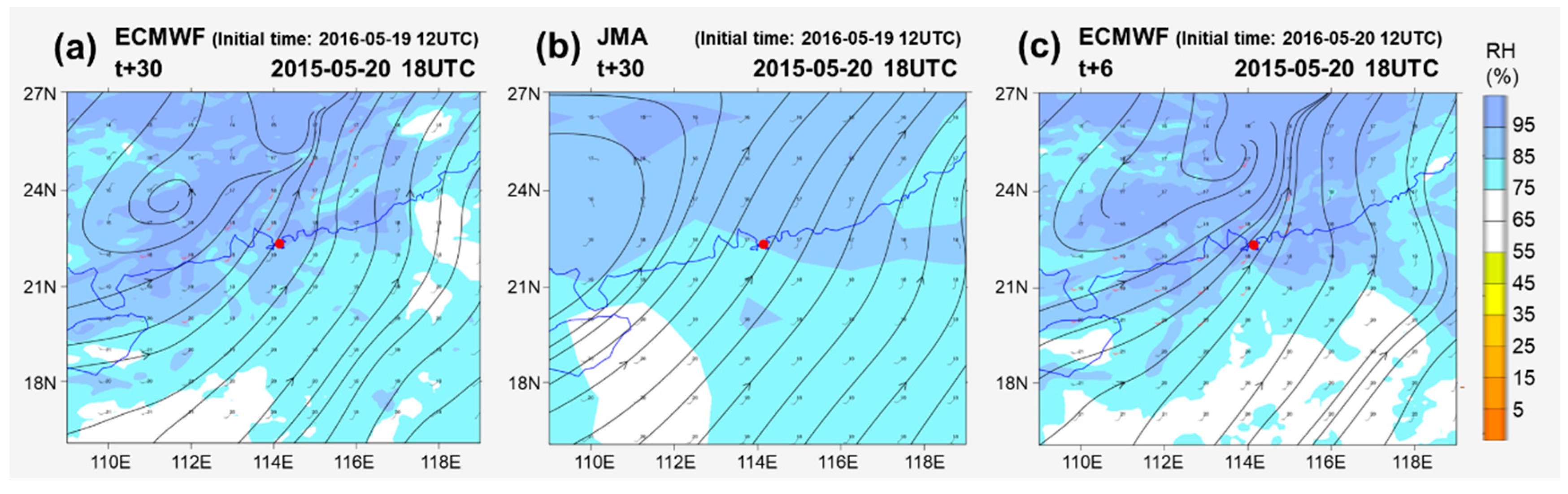 Atmosphere 12 00247 g020 Atmosphere 12 00247 g020