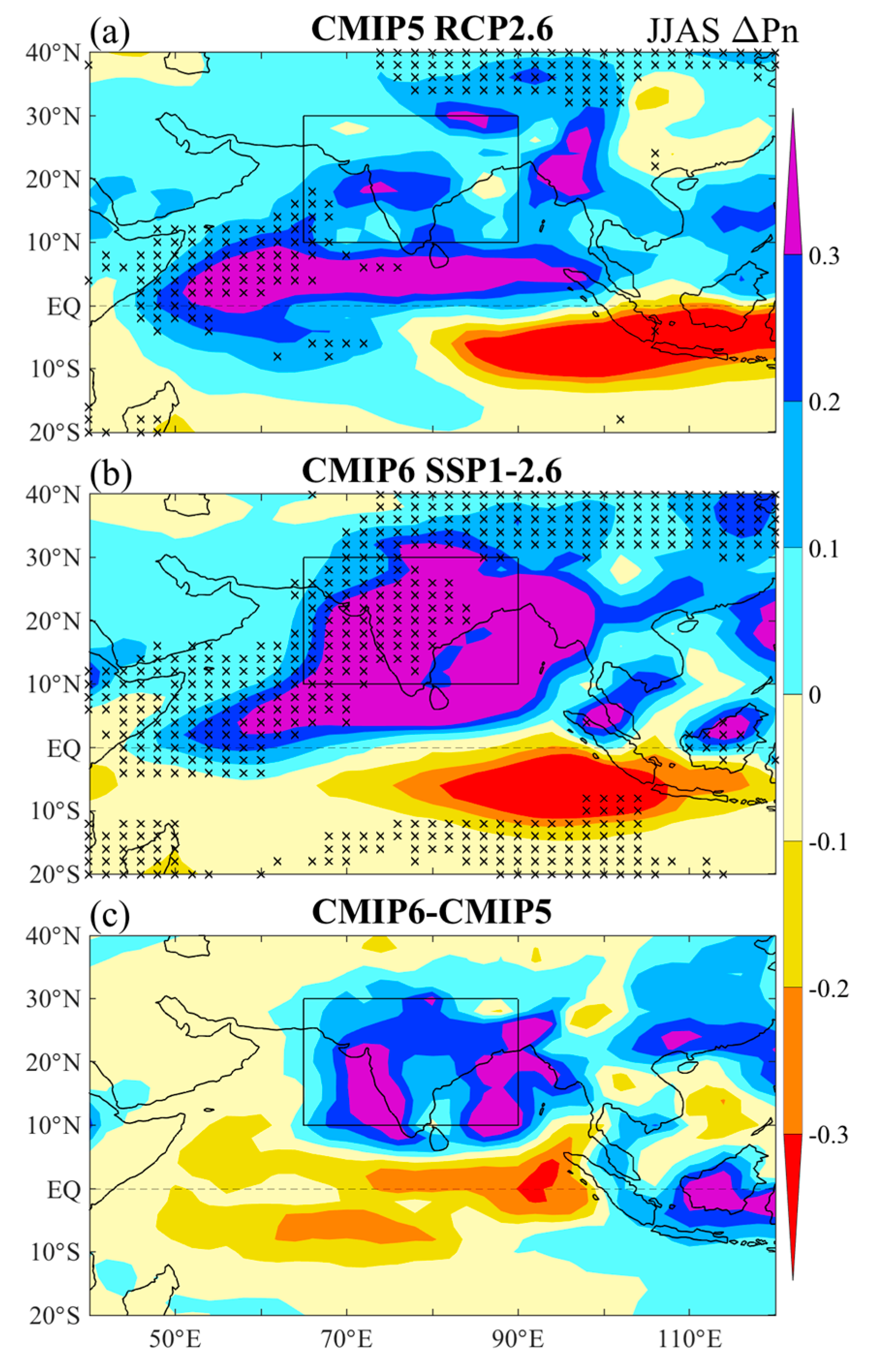 Atmosphere 12 00248 g002 Atmosphere 12 00248 g002