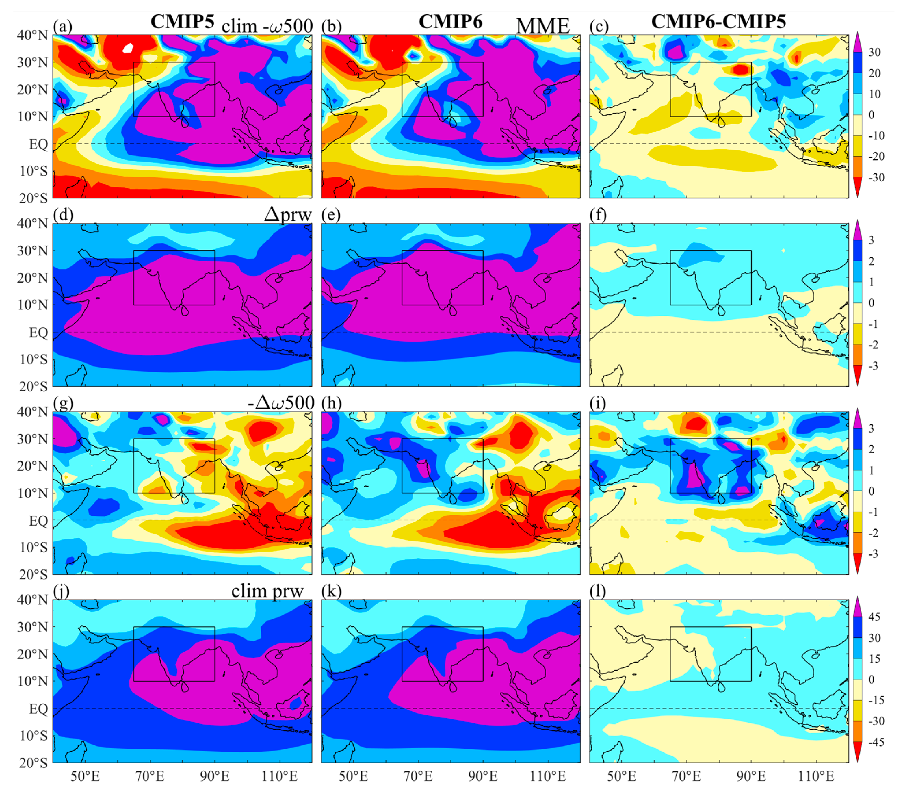 Atmosphere 12 00248 g004 Atmosphere 12 00248 g004