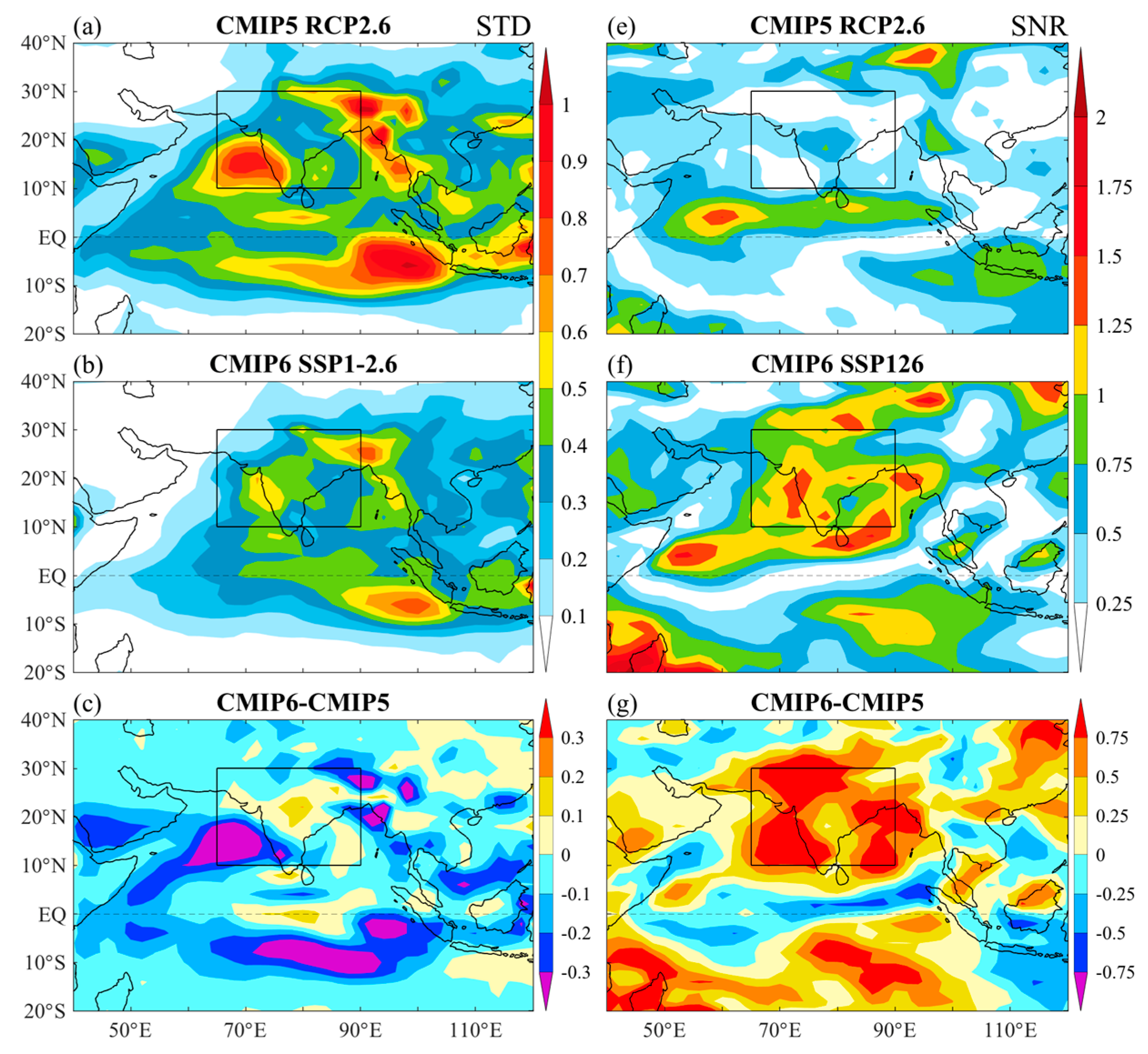 Atmosphere 12 00248 g006 Atmosphere 12 00248 g006