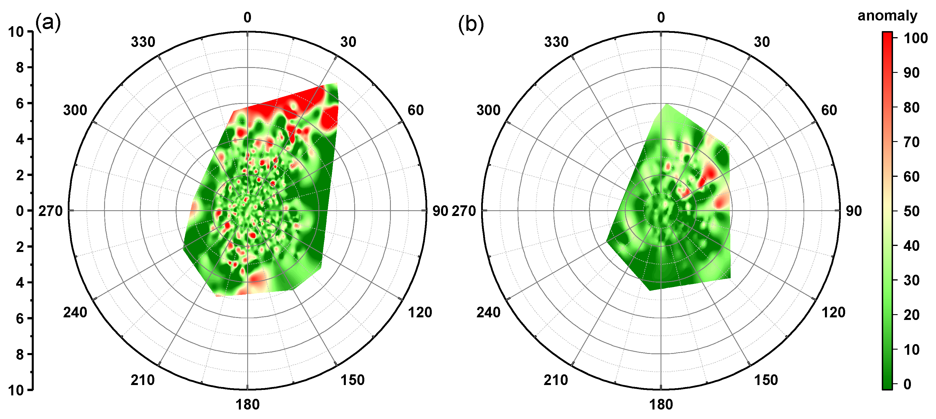 Atmosphere 12 00250 g005 Atmosphere 12 00250 g005