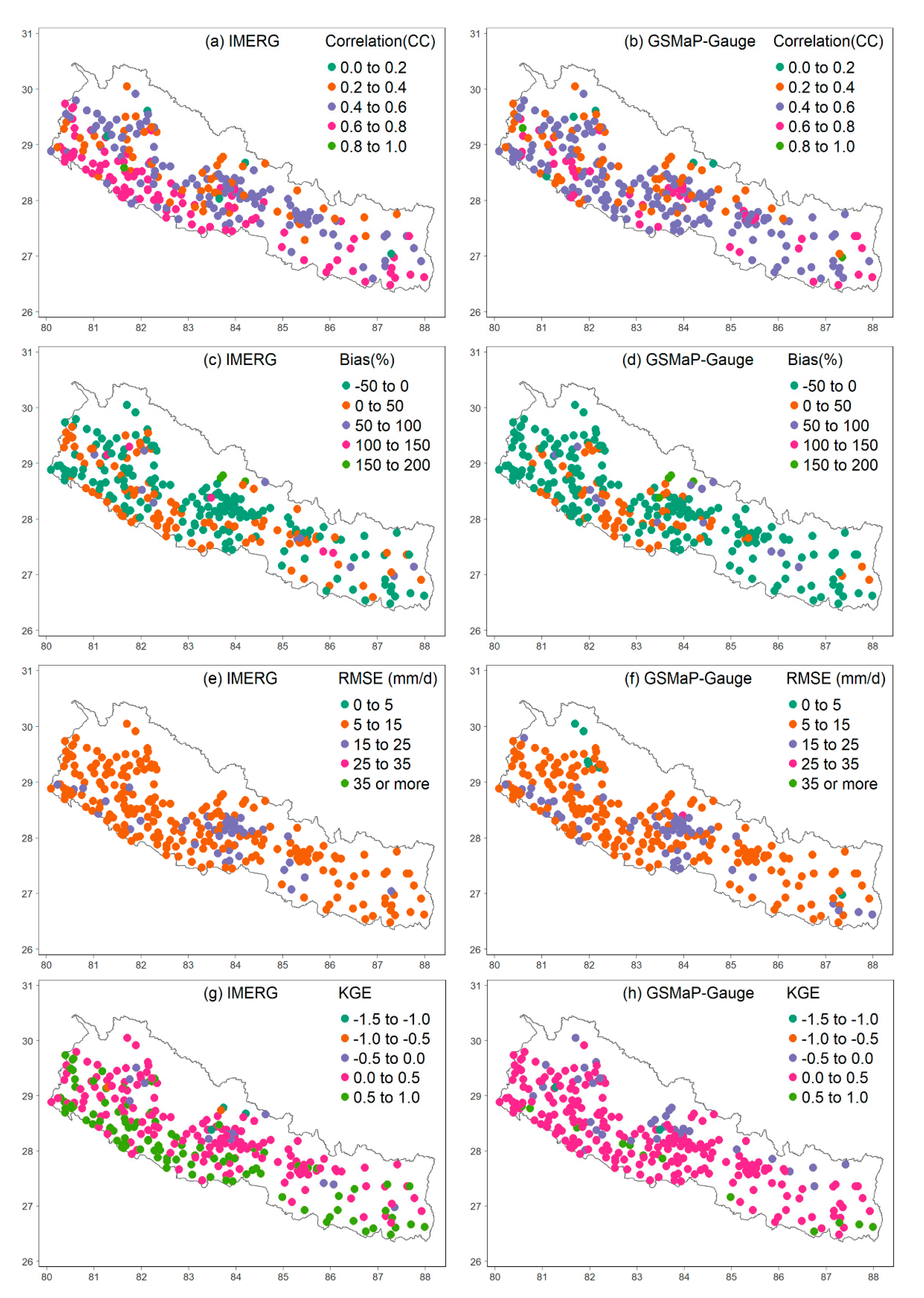 Atmosphere 12 00254 g006