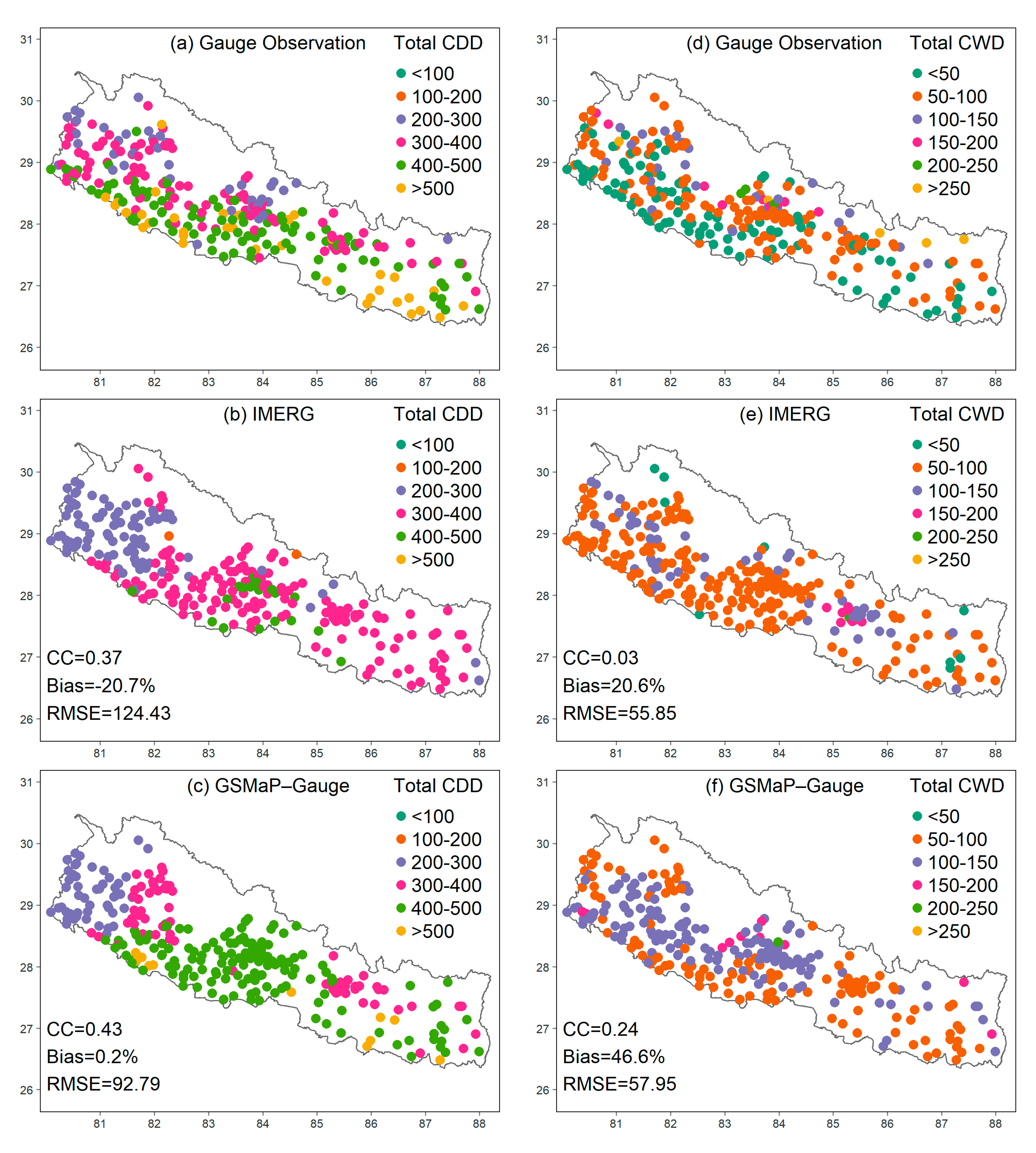 Atmosphere 12 00254 g009