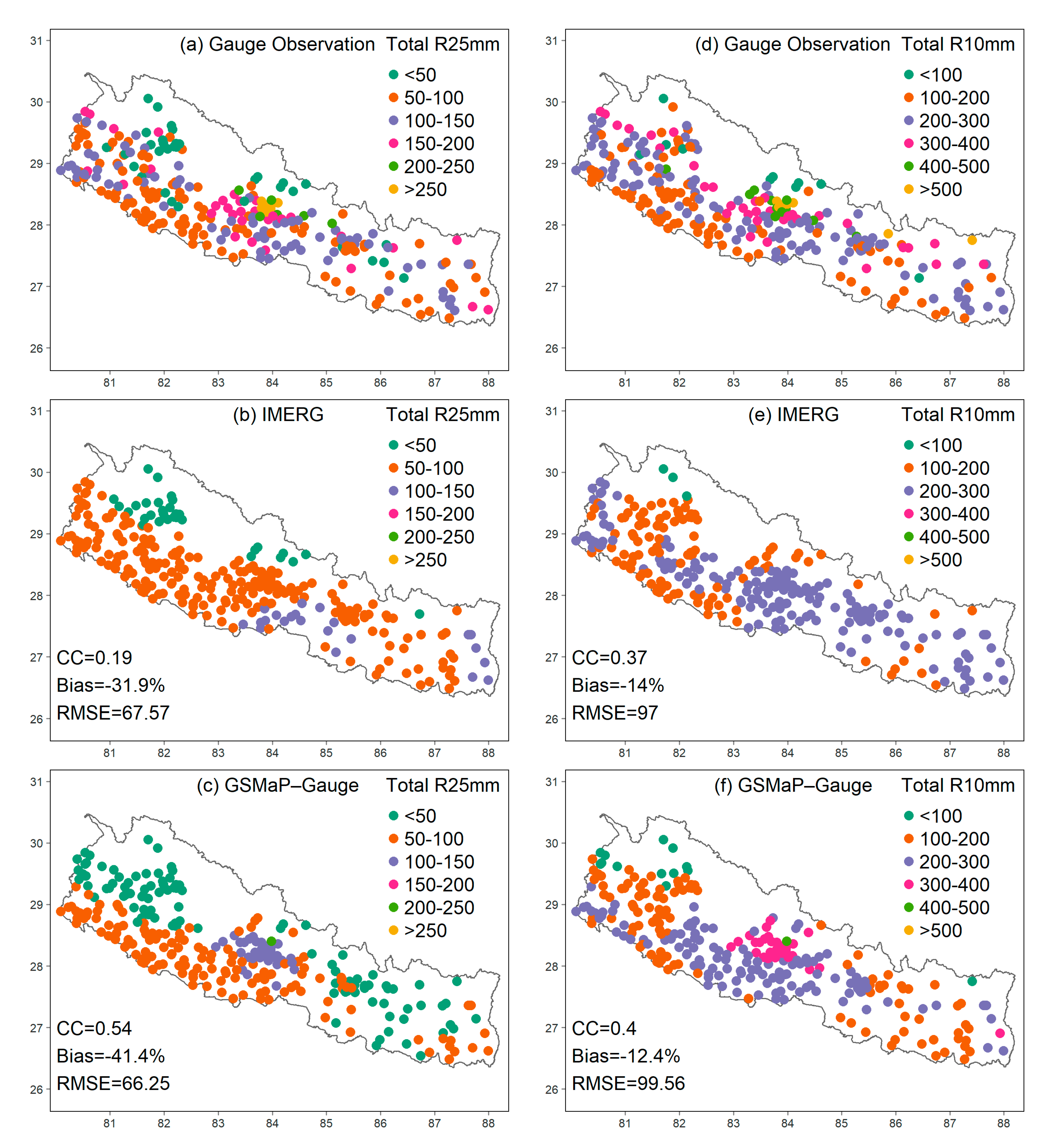 Atmosphere 12 00254 g010