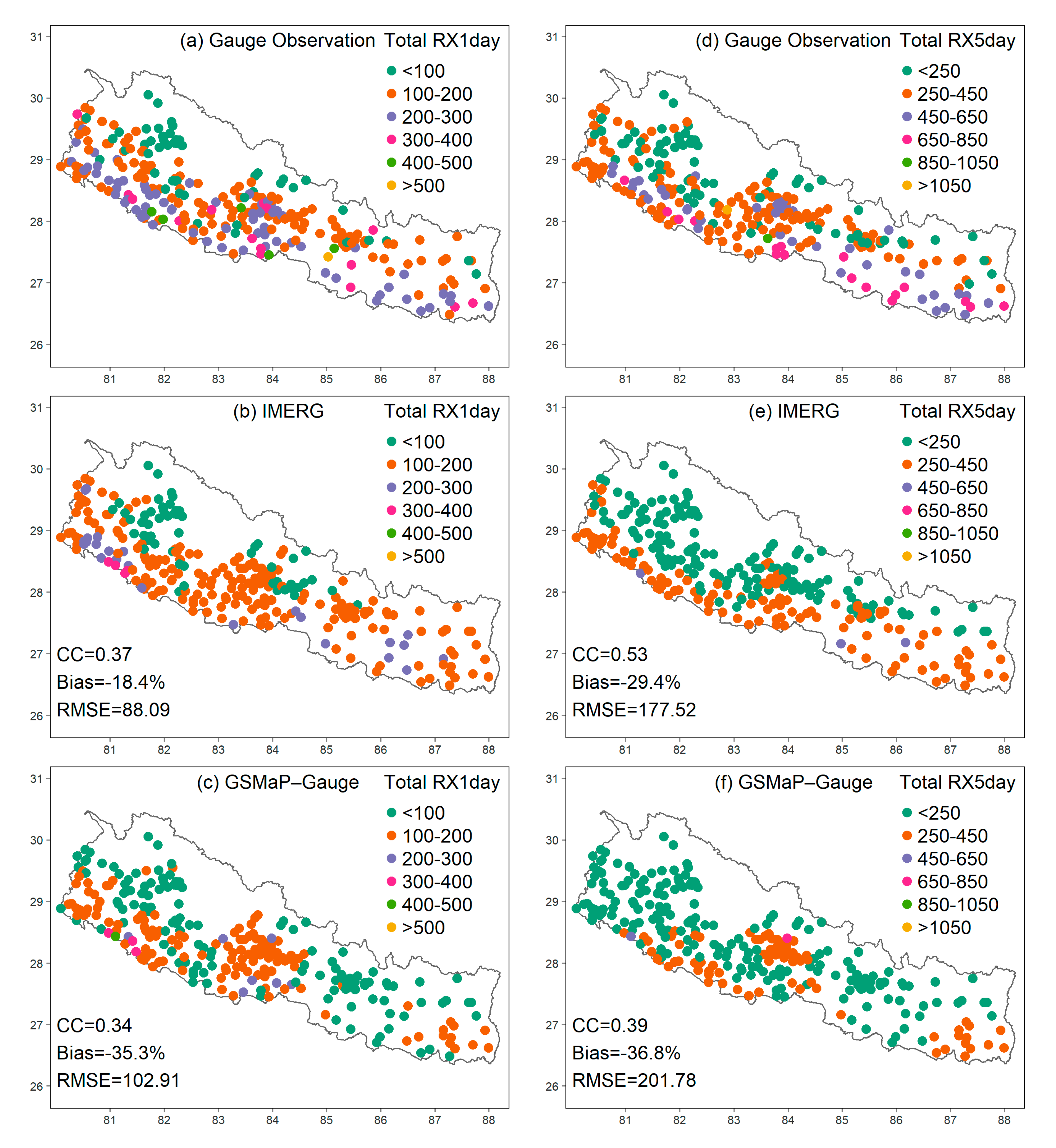 Atmosphere 12 00254 g011