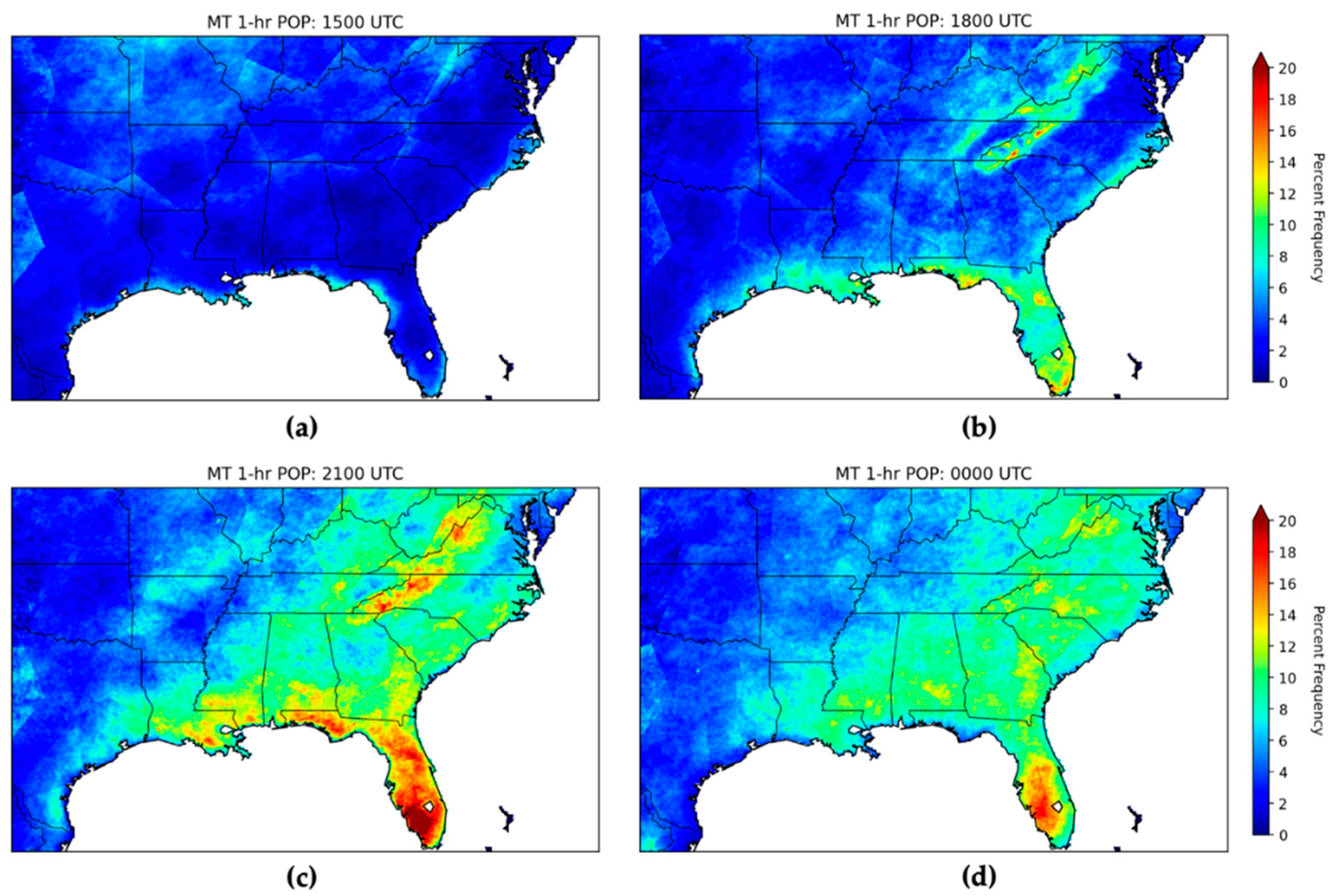 Atmosphere 12 00255 g005 Atmosphere 12 00255 g005