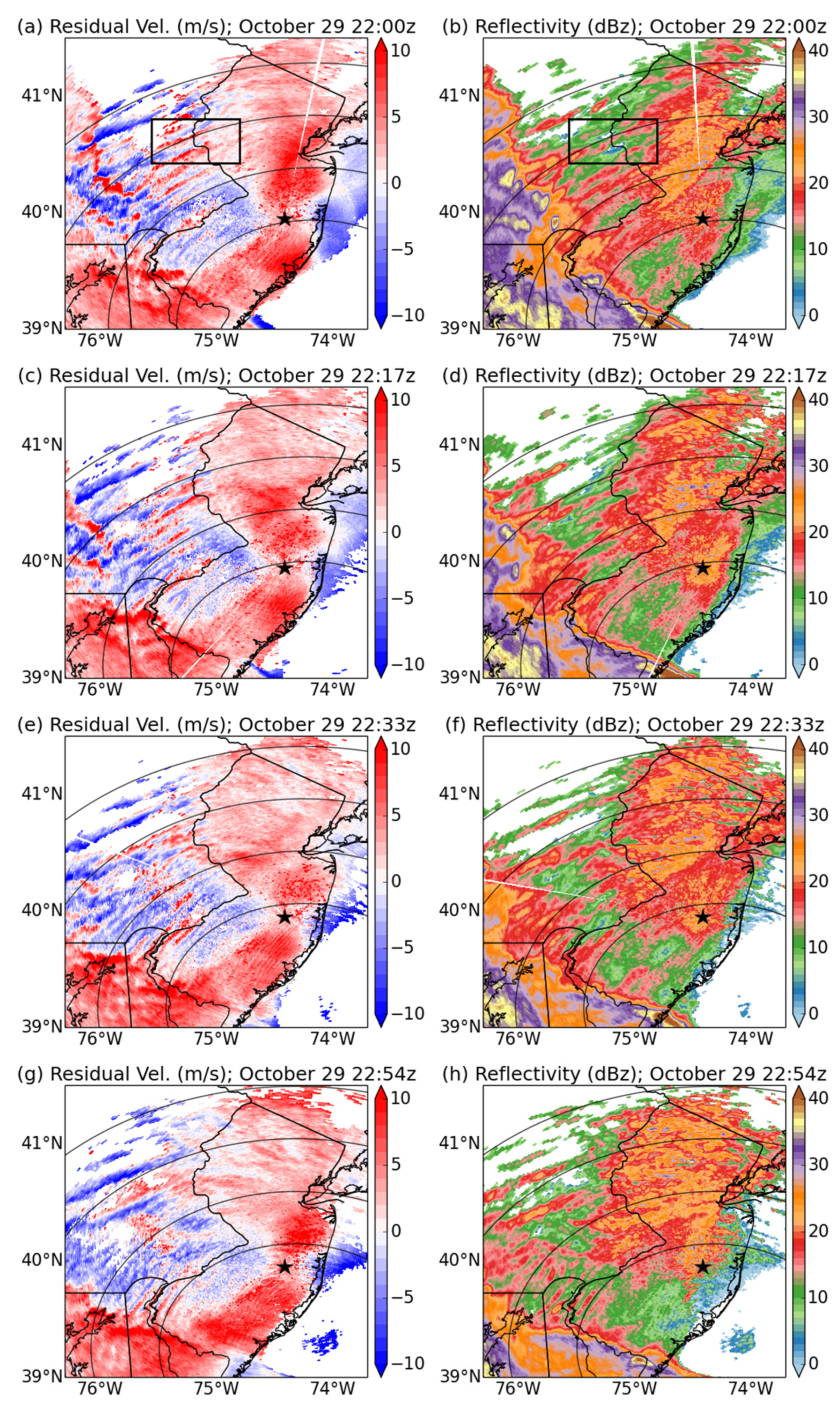Atmosphere 12 00259 g002 Atmosphere 12 00259 g002
