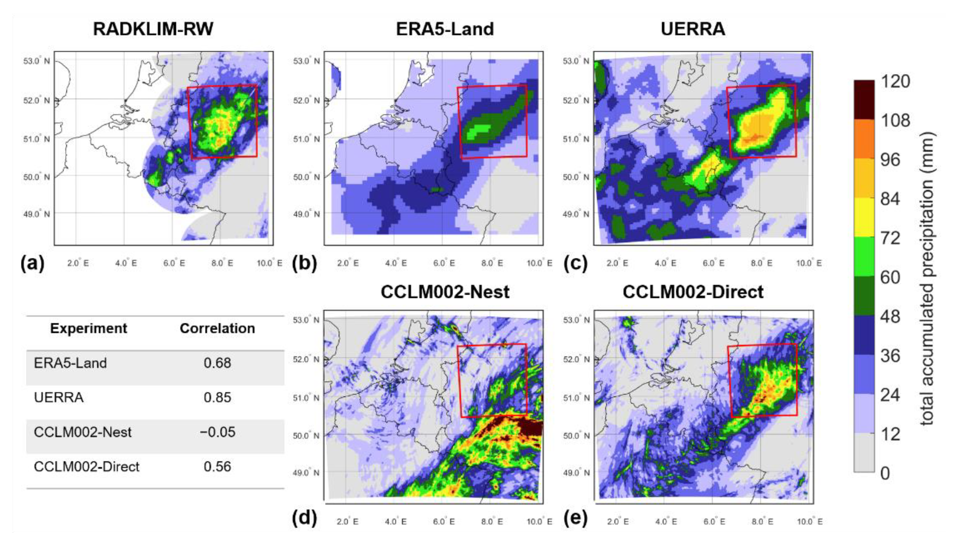 Atmosphere 12 00260 g010 Atmosphere 12 00260 g010