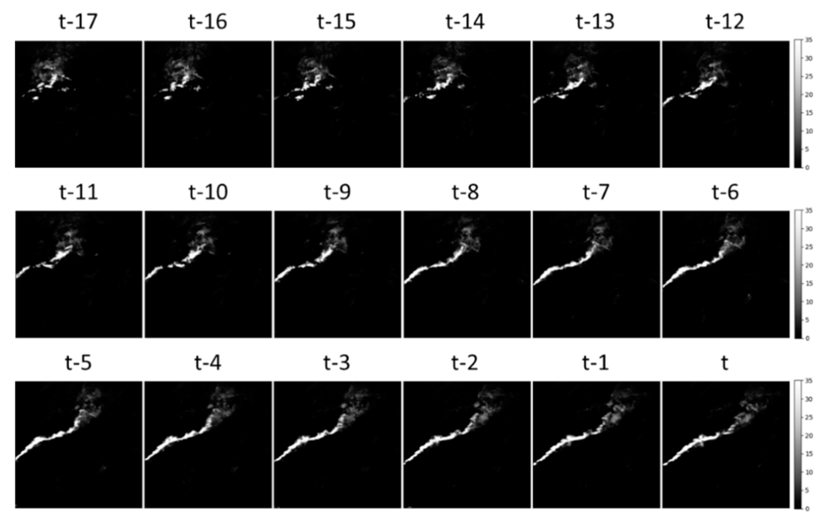 Atmosphere 12 00261 g005 Atmosphere 12 00261 g005