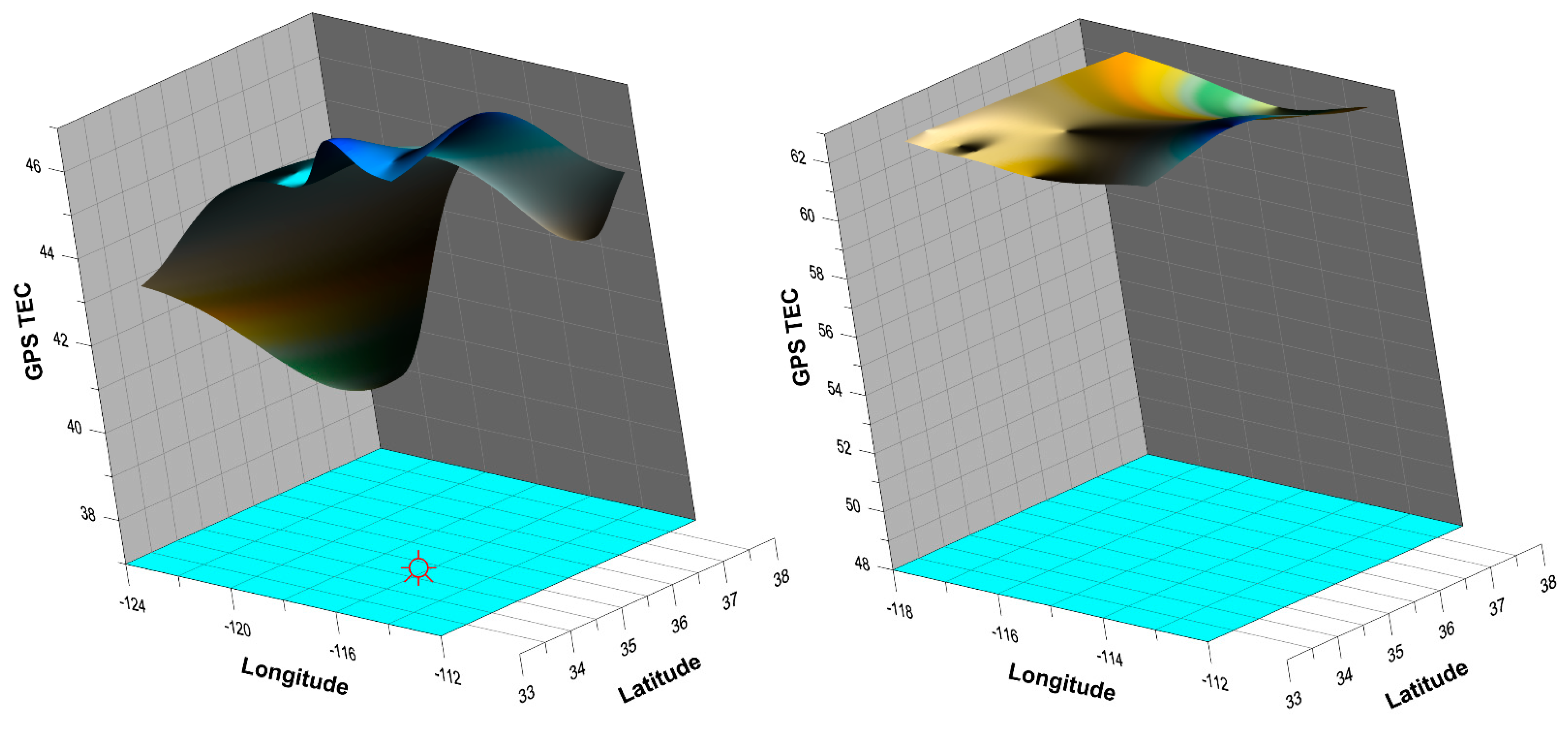Atmosphere 12 00262 g001