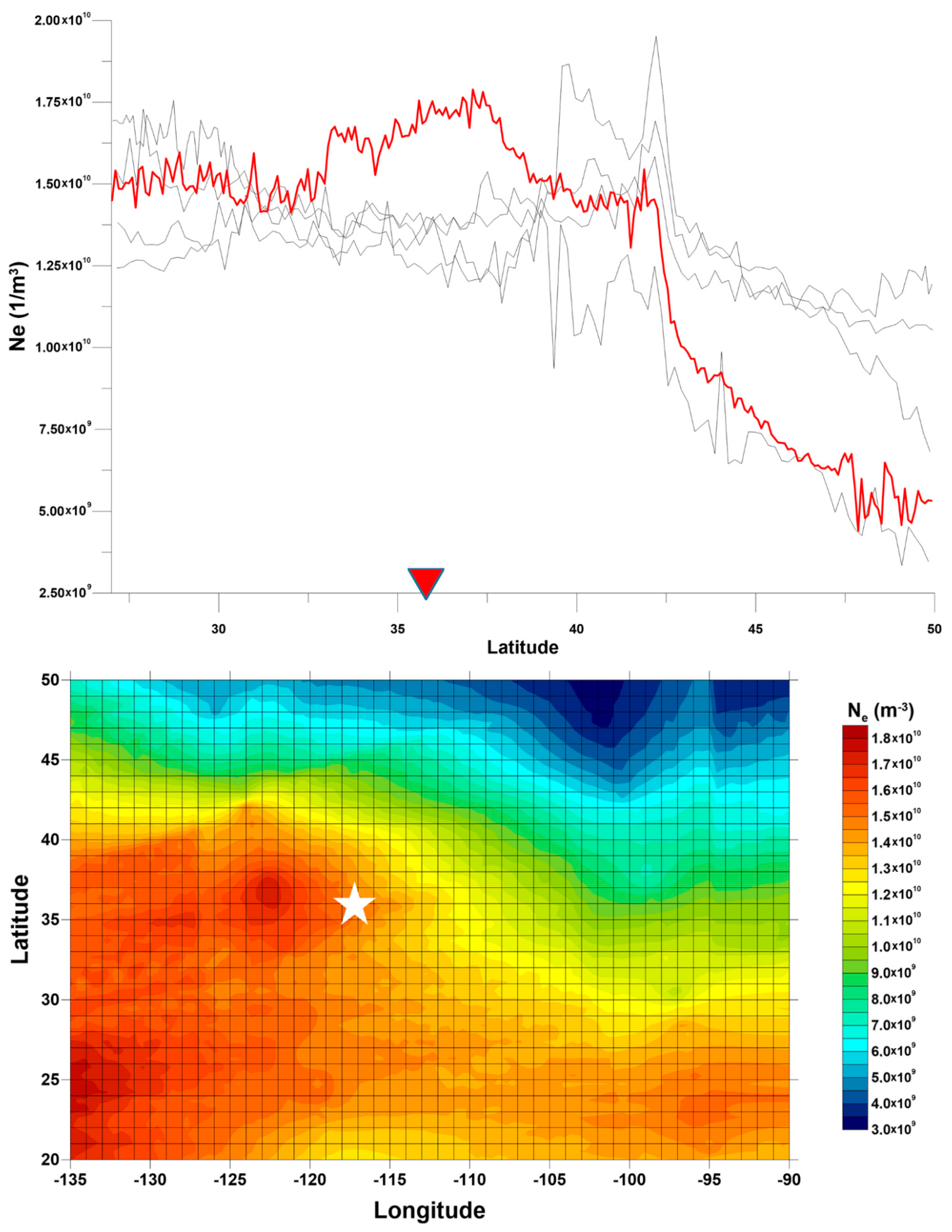 Atmosphere 12 00262 g010