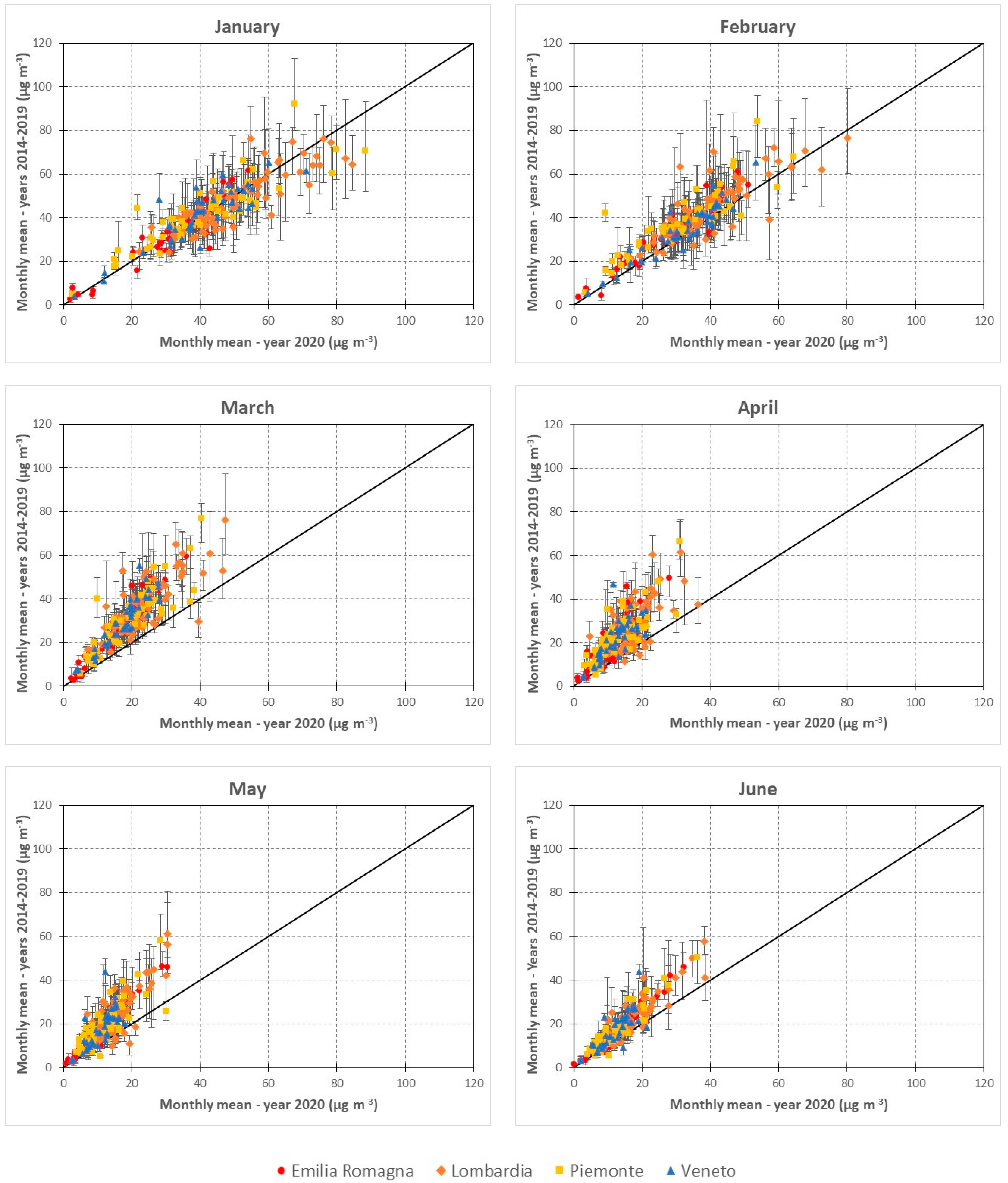 Atmosphere 12 00264 g003 Atmosphere 12 00264 g003