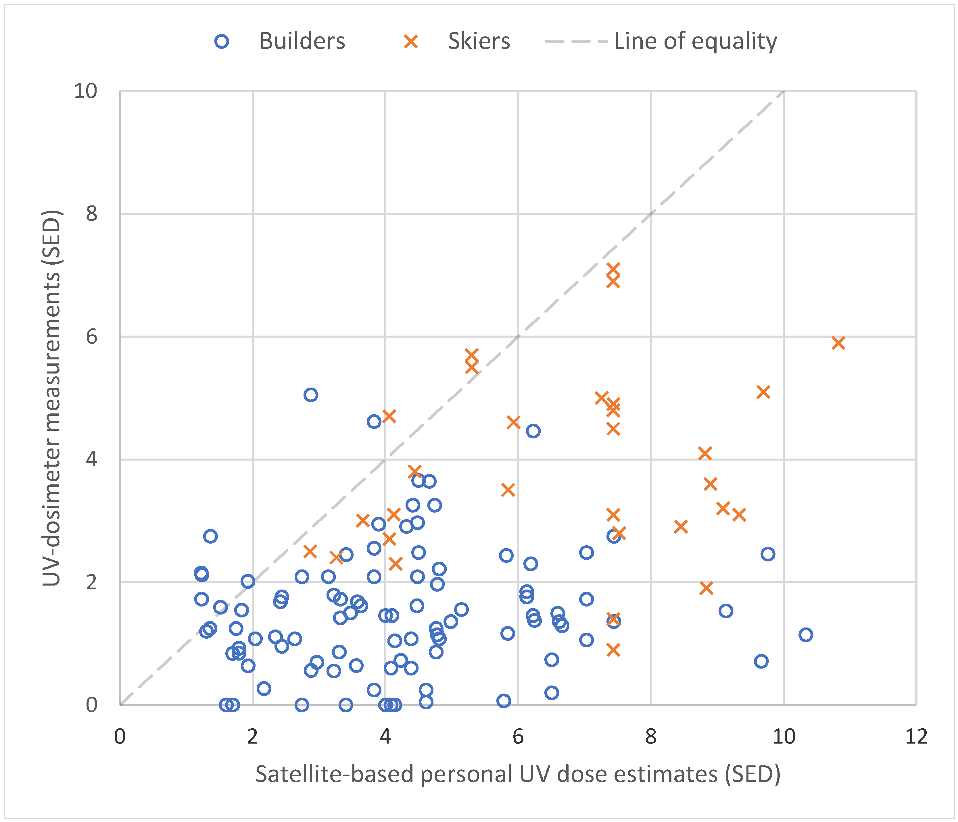 Atmosphere 12 00268 g002