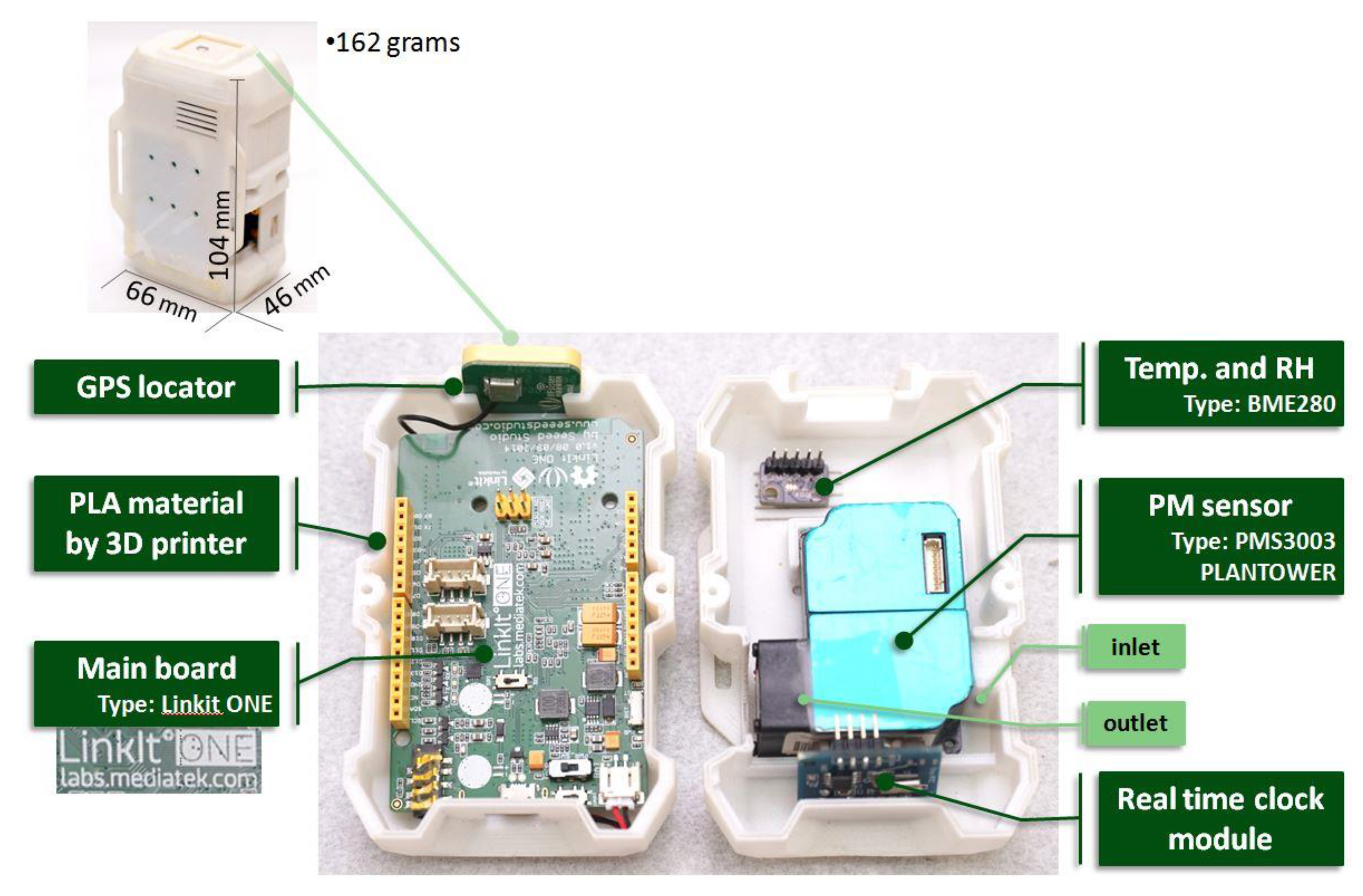 Atmosphere 12 00270 g001
