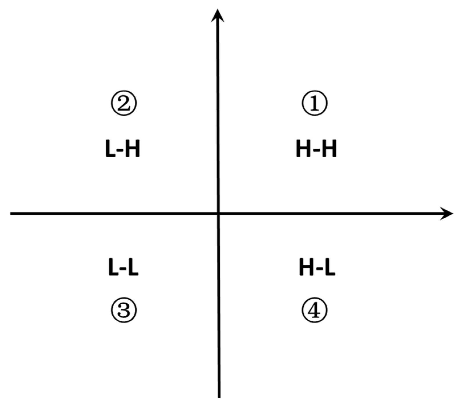 Atmosphere 12 00279 g002 Atmosphere 12 00279 g002
