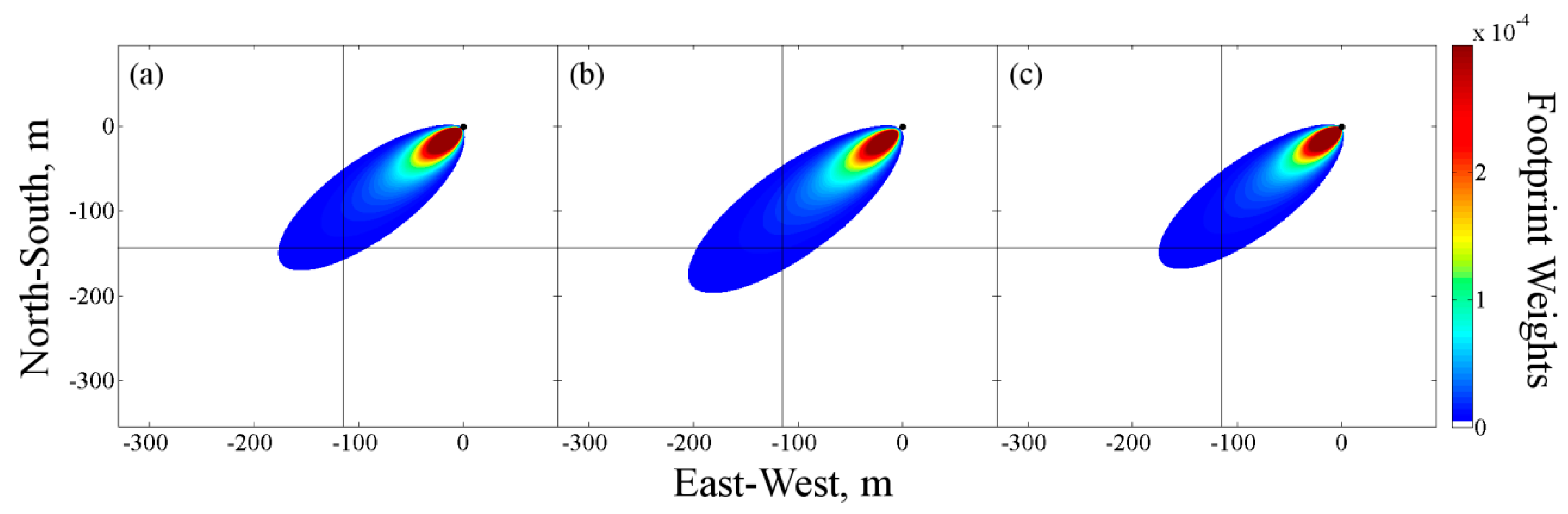 Atmosphere 12 00281 g006