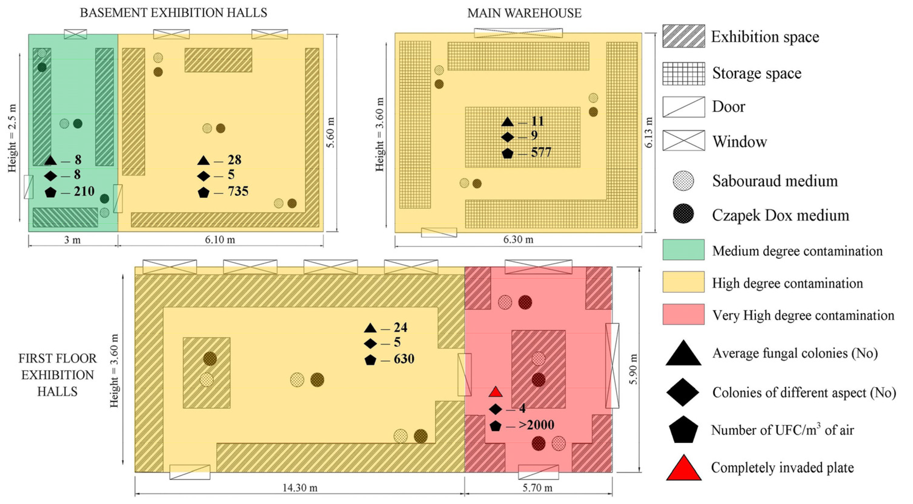 Atmosphere 12 00286 g002